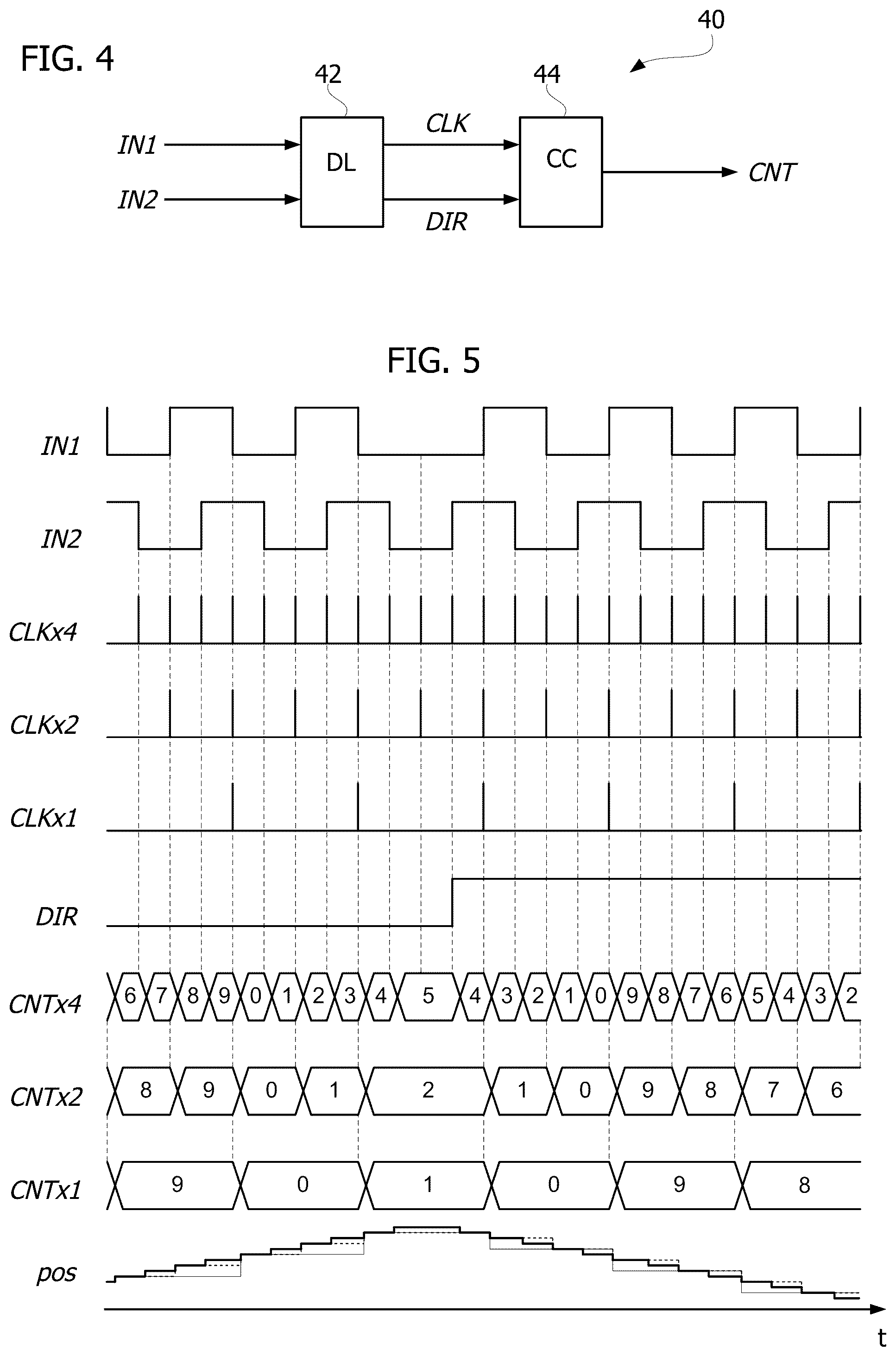 Patent US12316325 Figure 2 – Circuits and methods for debouncing signals produced by a rotary encoder