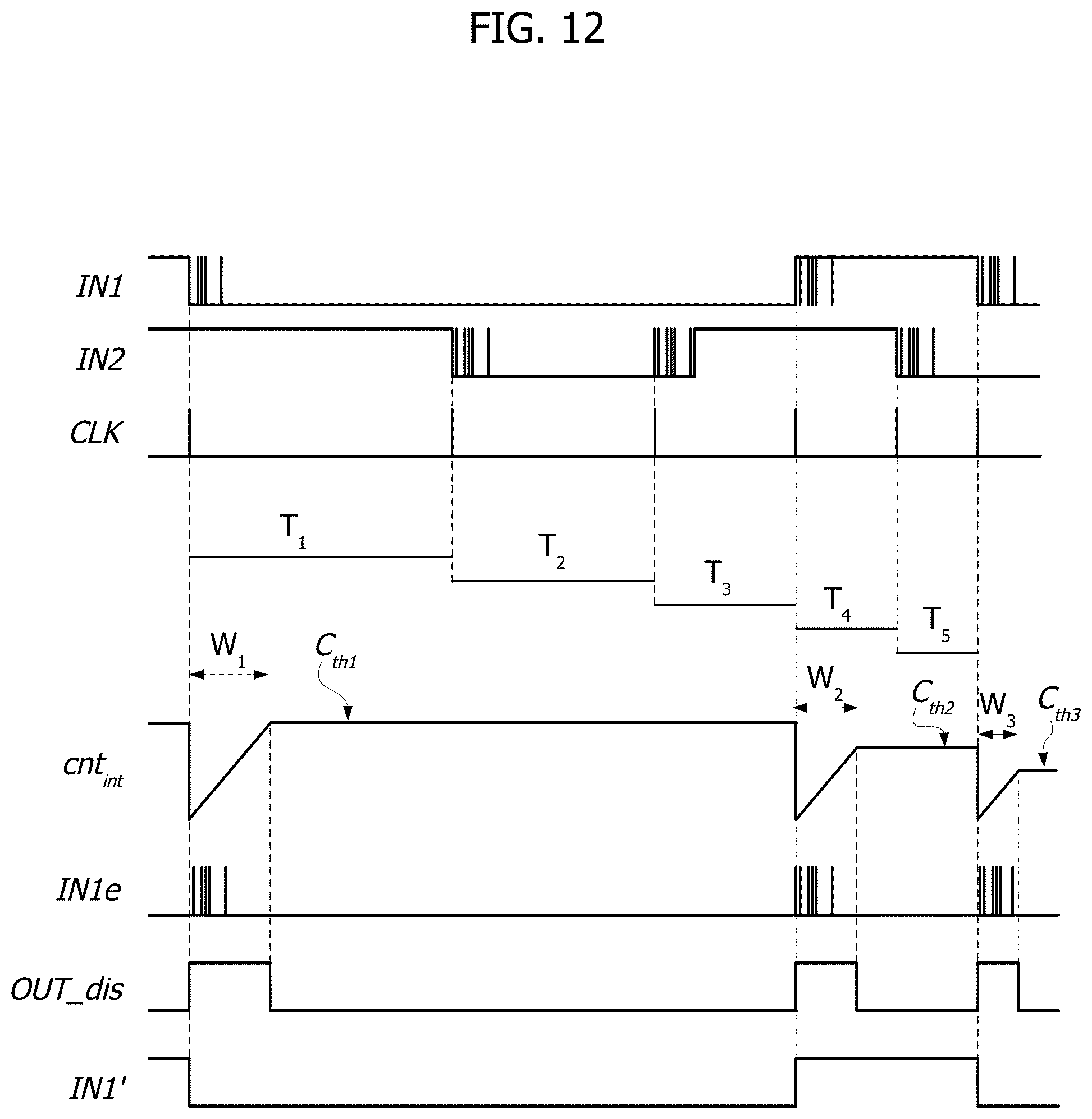 Patent US12316325 Figure 7 – Circuits and methods for debouncing signals produced by a rotary encoder