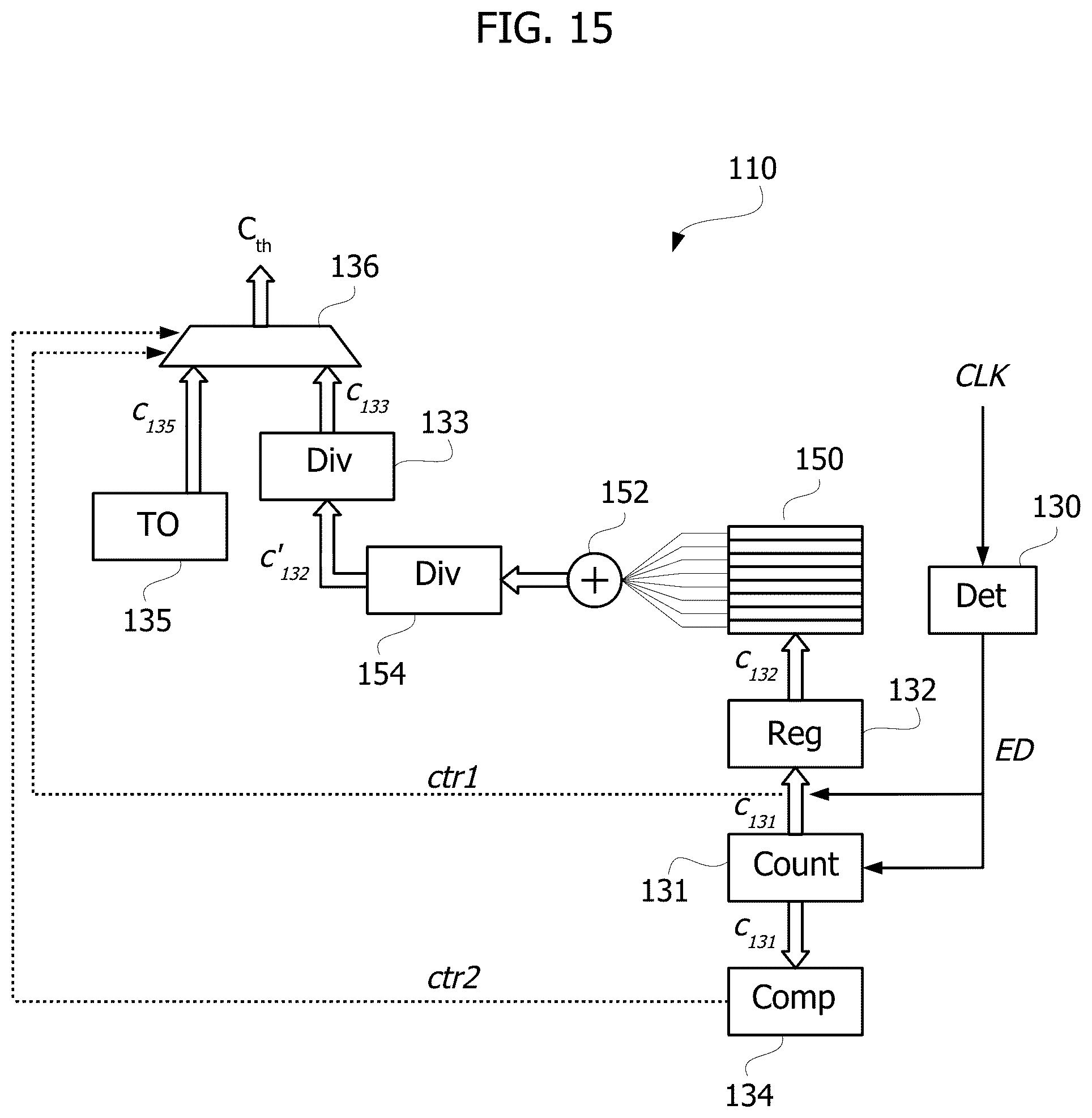 Patent US12316325 Figure 9 – Circuits and methods for debouncing signals produced by a rotary encoder