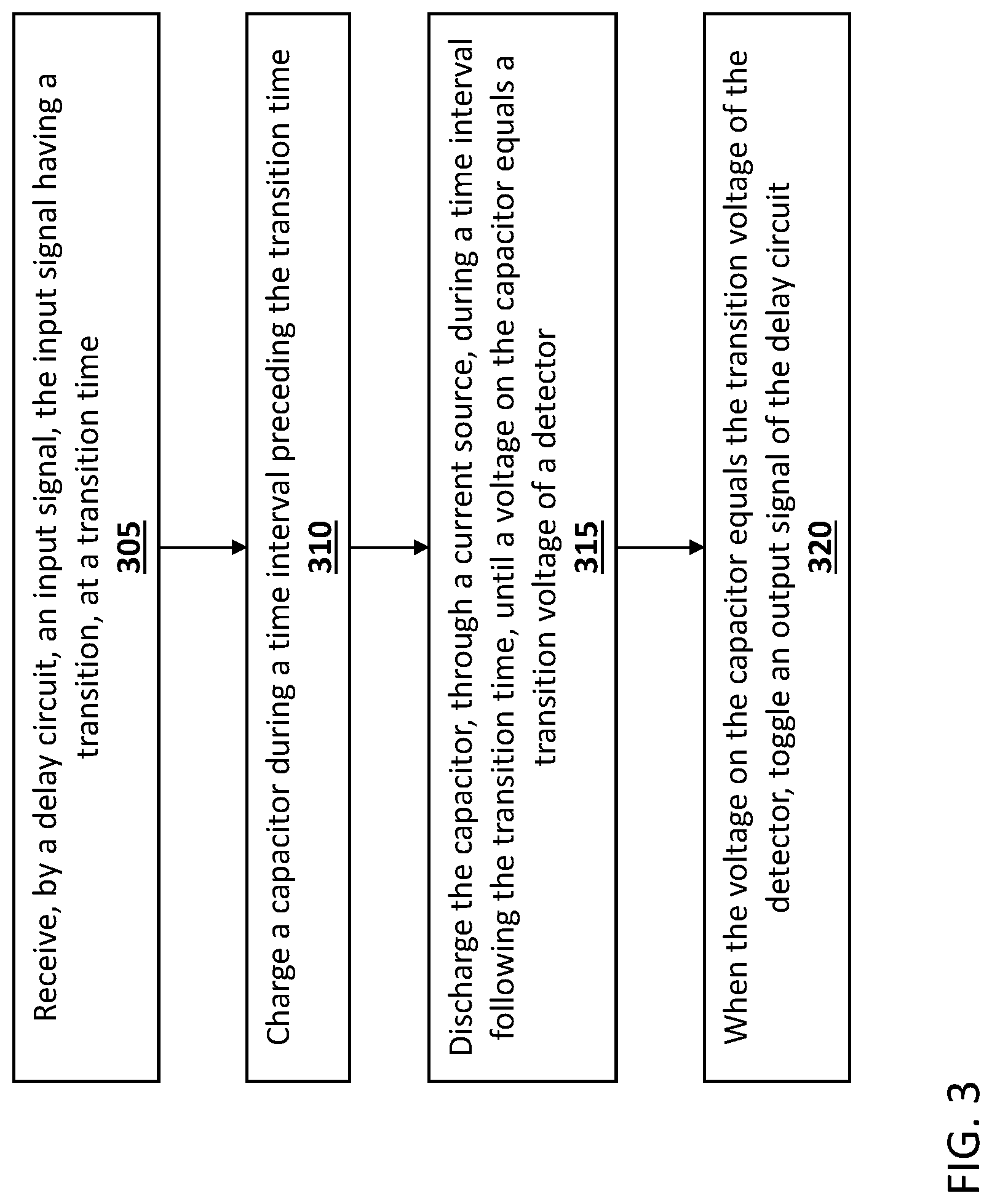 Patent US12316326 Figure 4 – Delay circuit