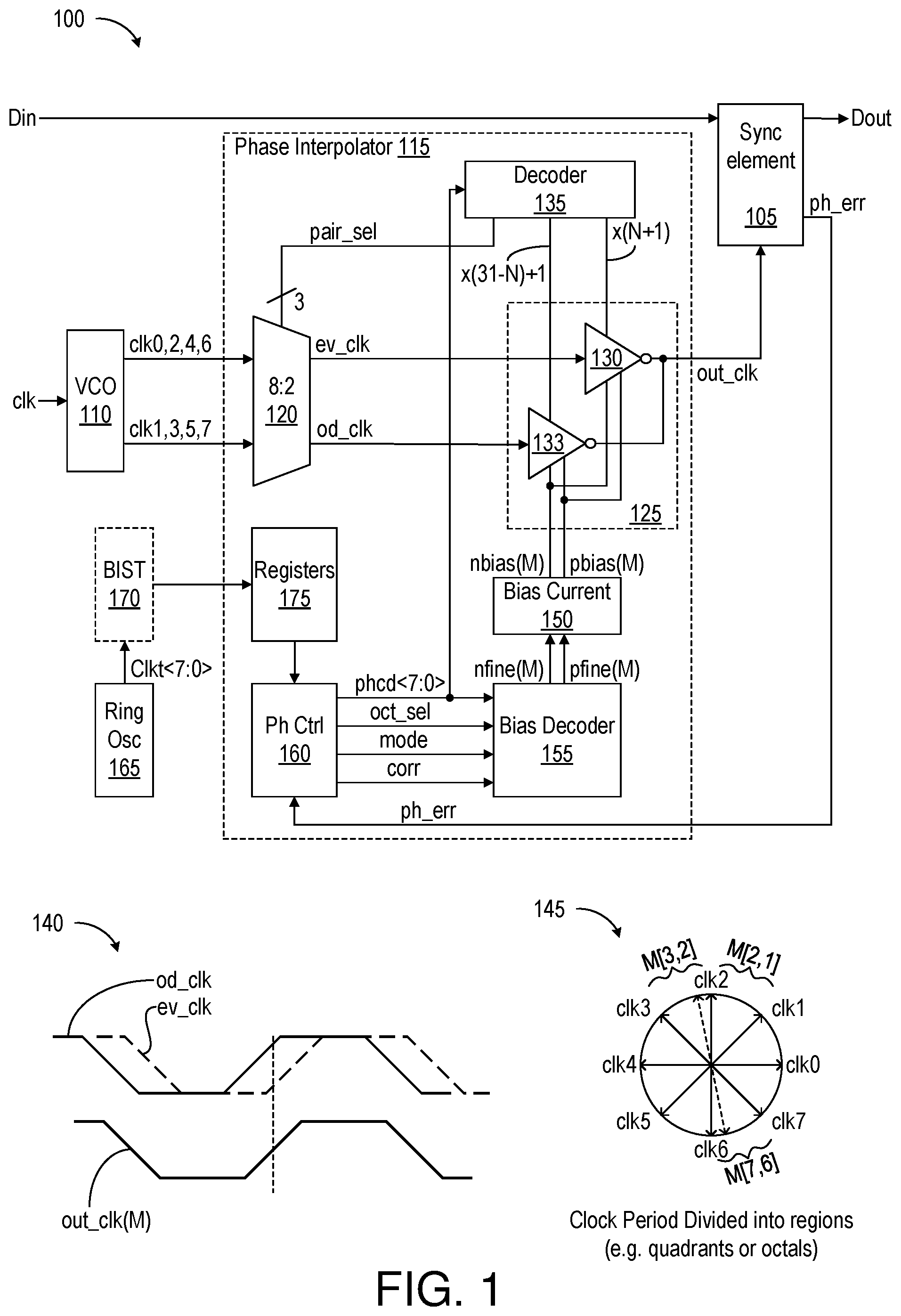 Patent US12316327 Figure 1 – Phase interpolator with sub-period phase correction