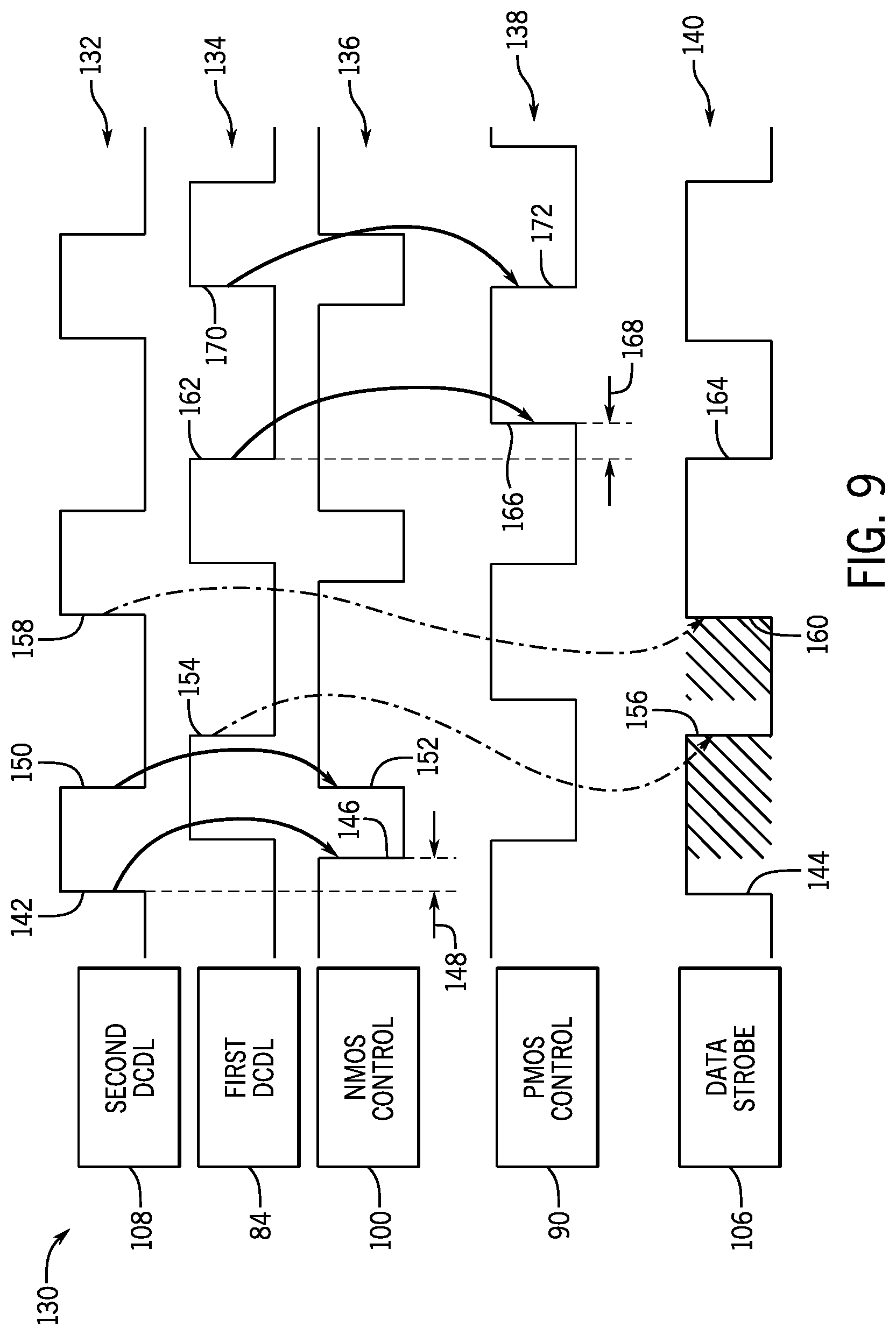 Patent US12316328 Figure 7 – Via configurable edge-combiner with duty cycle correction
