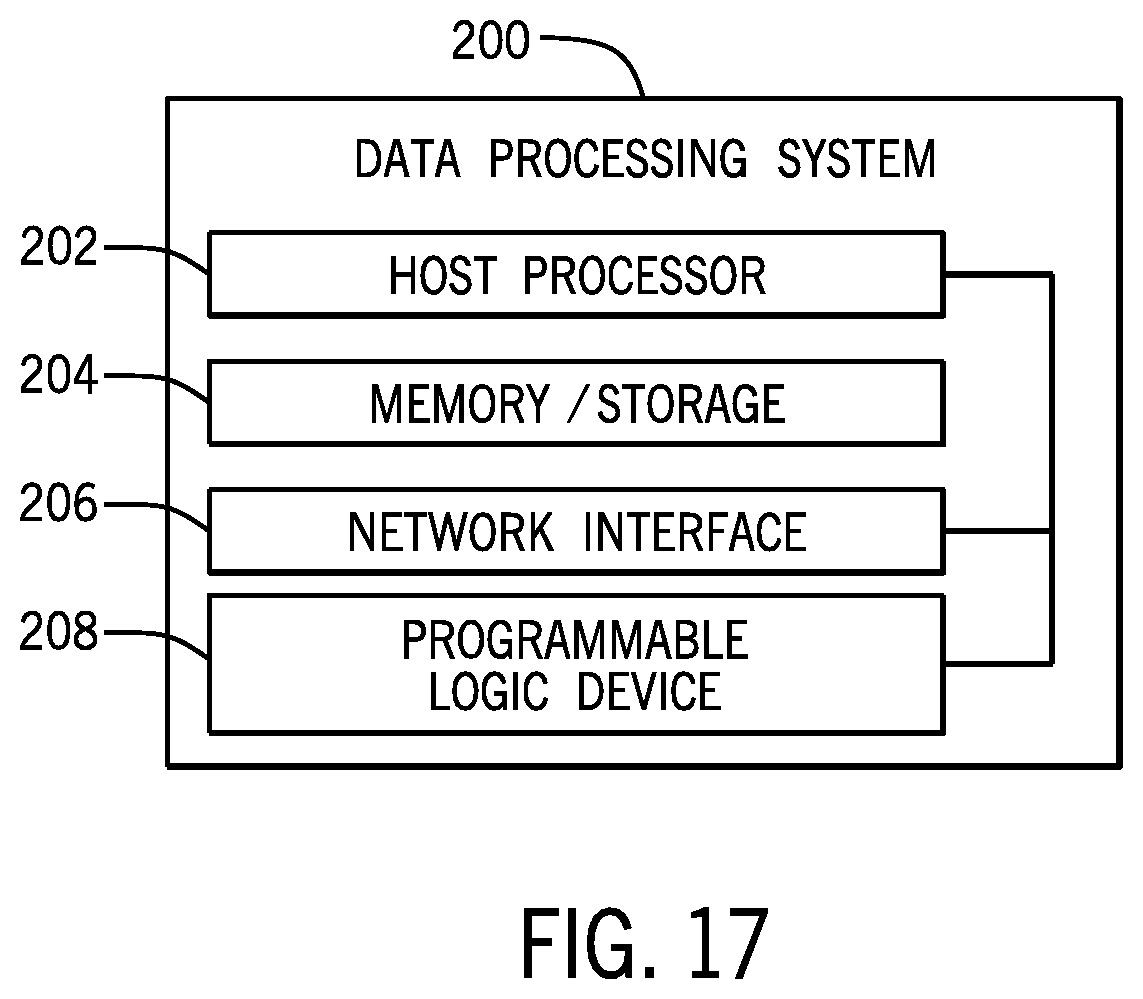 Patent US12316328 Figure 15 – Via configurable edge-combiner with duty cycle correction
