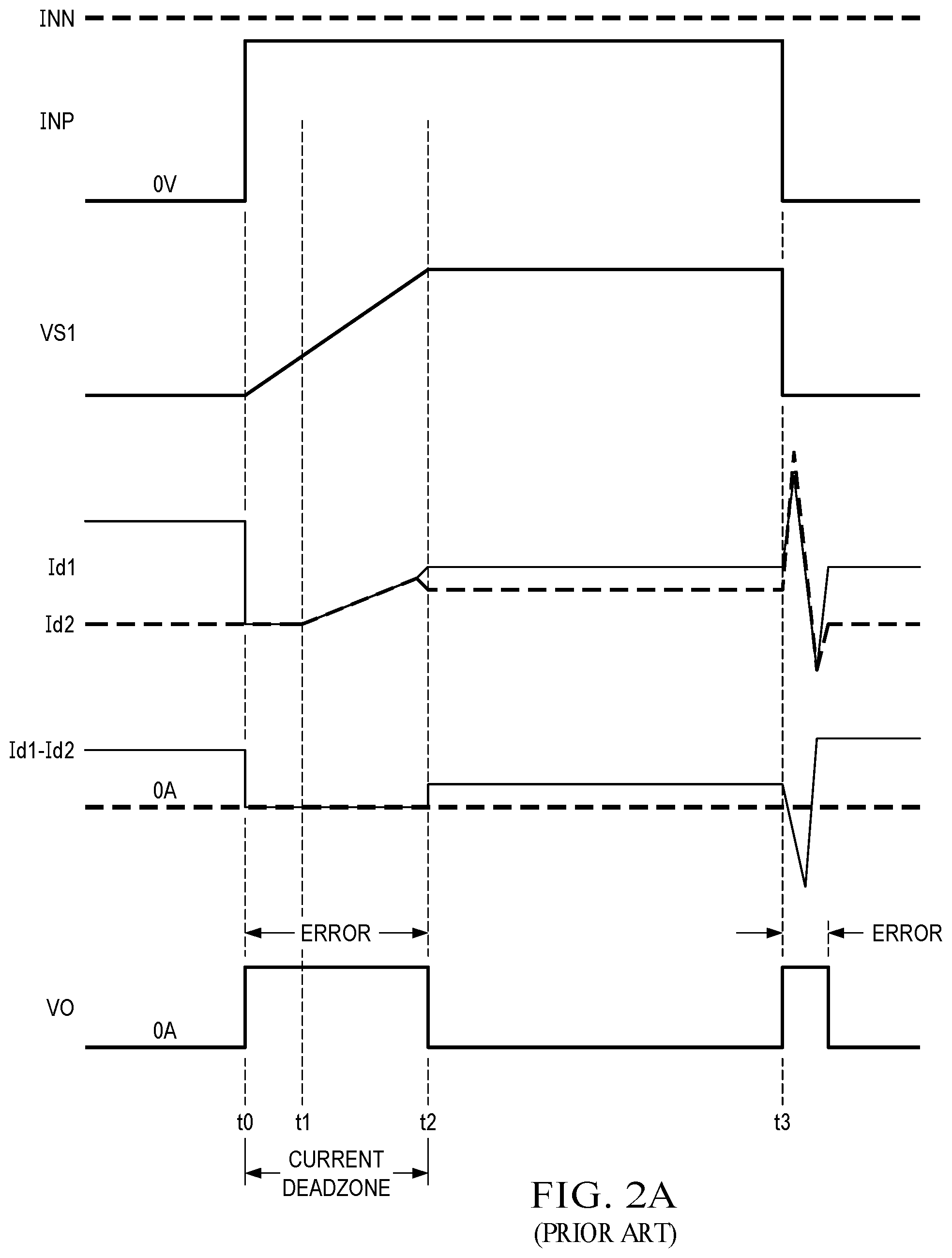 Patent US12316330 Figure 3 – Comparator circuit with dynamic hysteresis