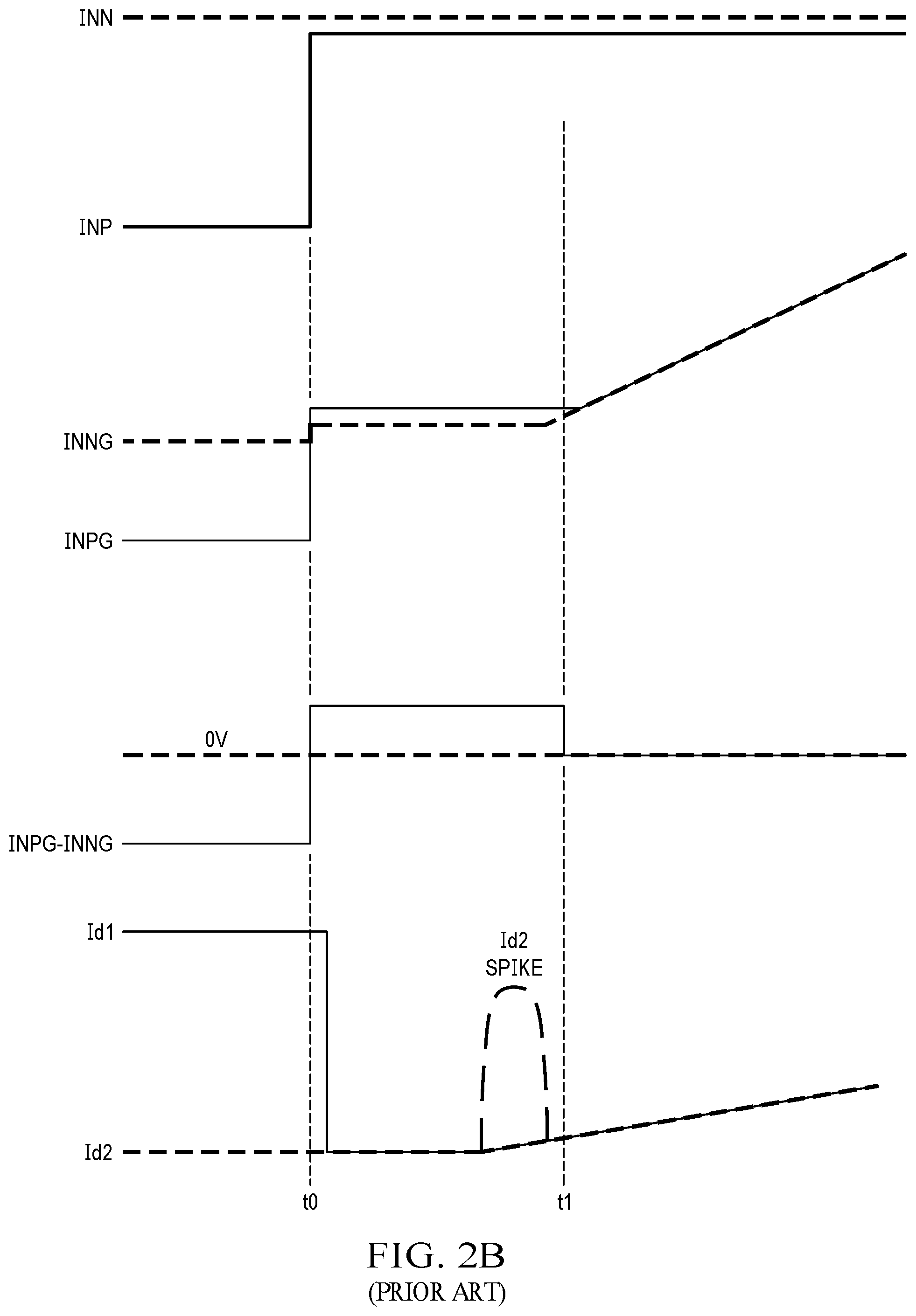 Patent US12316330 Figure 4 – Comparator circuit with dynamic hysteresis