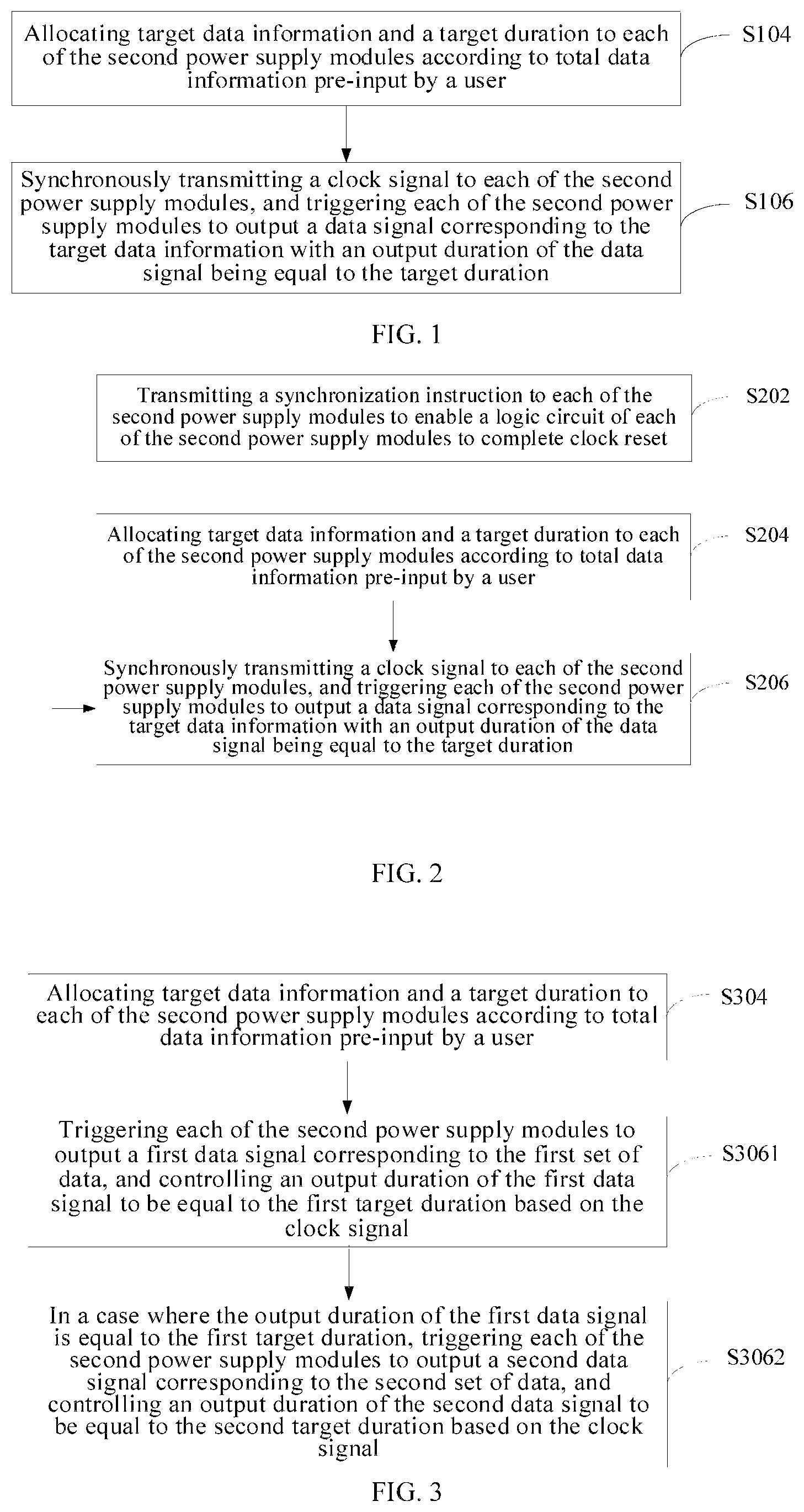 Patent US12316331 — Synchronization method for multi-channel signals, power supply module, electronic device and power supply device — Figure 1