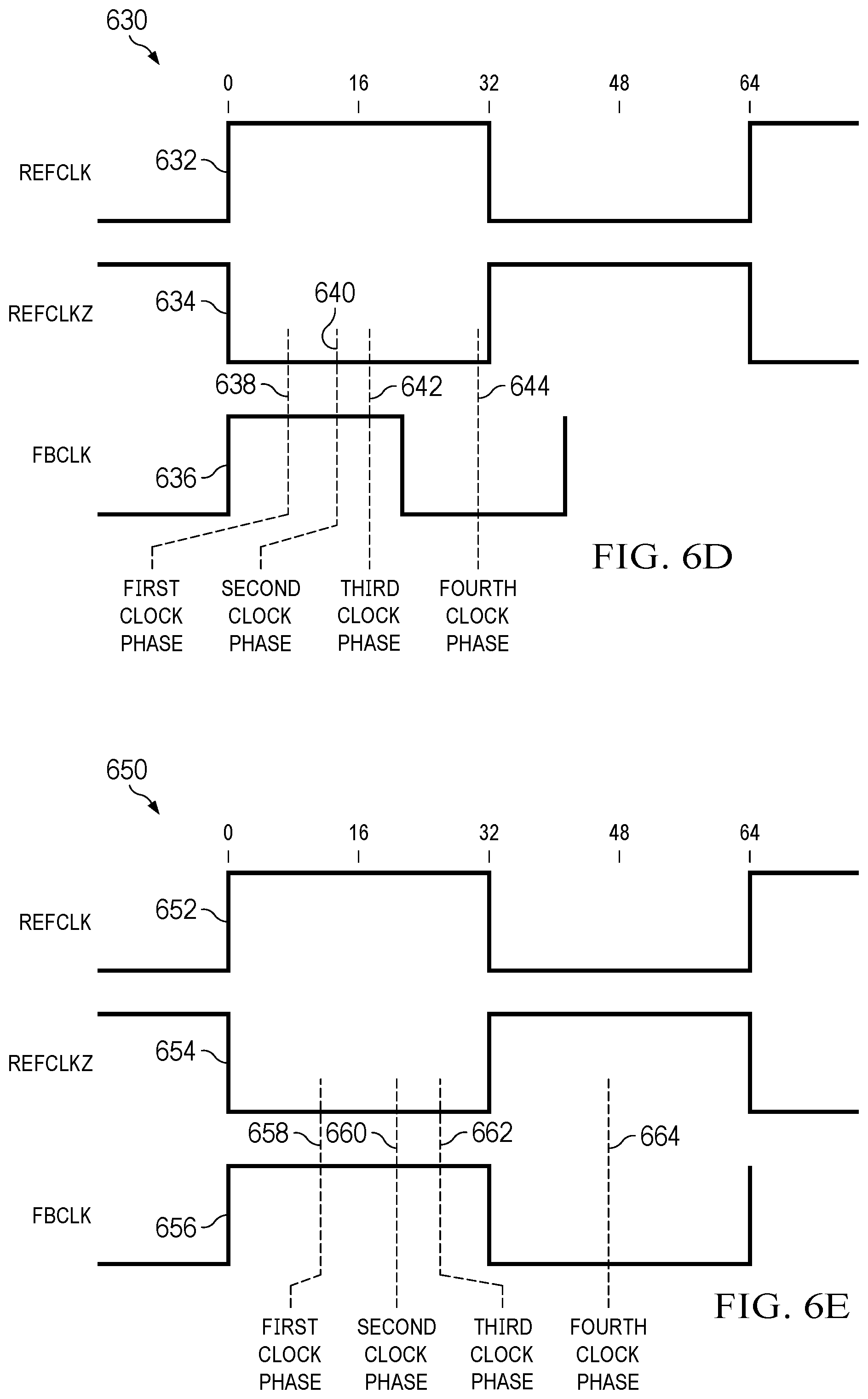 Patent US12316334 Figure 6 – Method and circuit for DLL locking mechanism for wide range harmonic detection and false lock detection