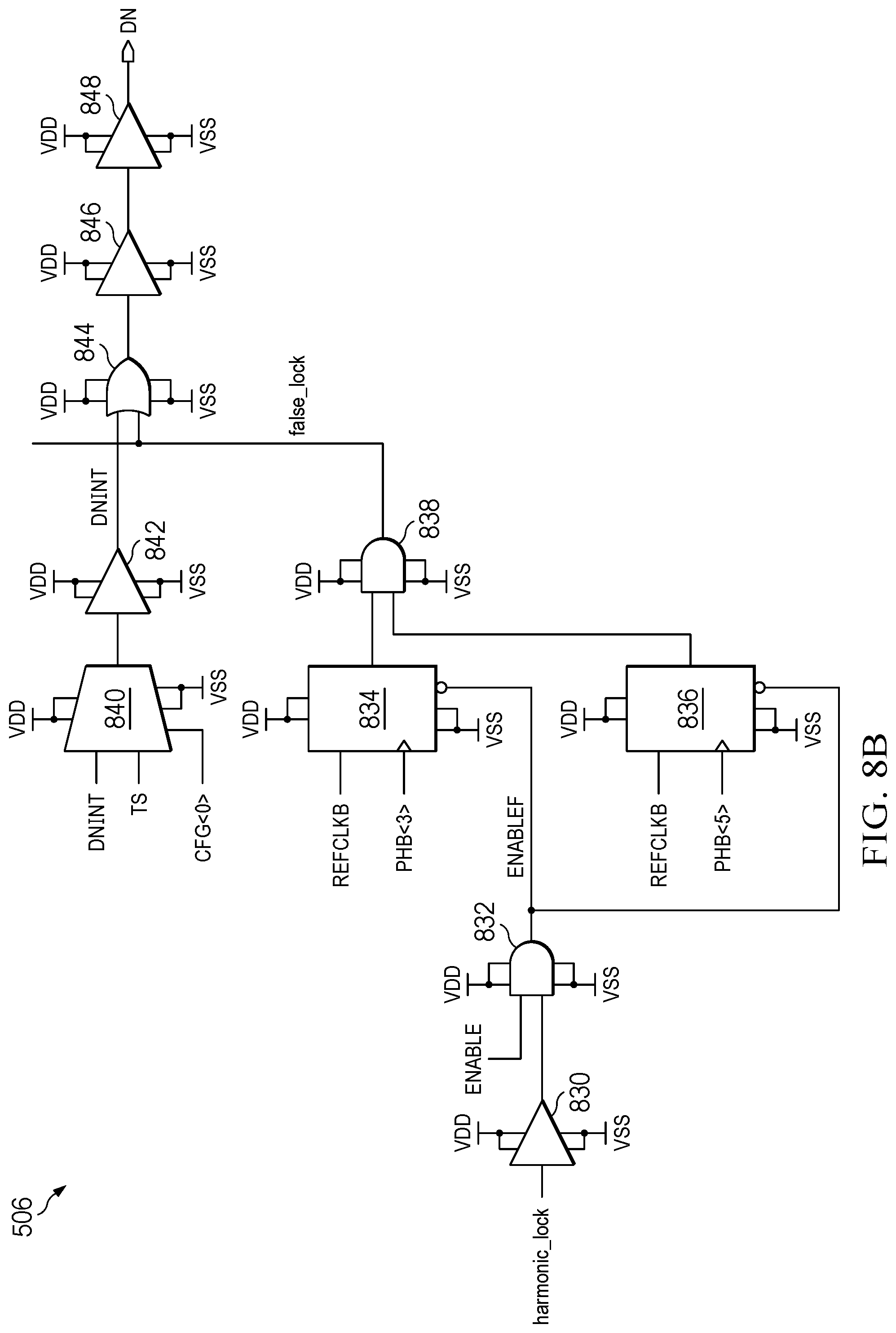 Patent US12316334 Figure 10 – Method and circuit for DLL locking mechanism for wide range harmonic detection and false lock detection