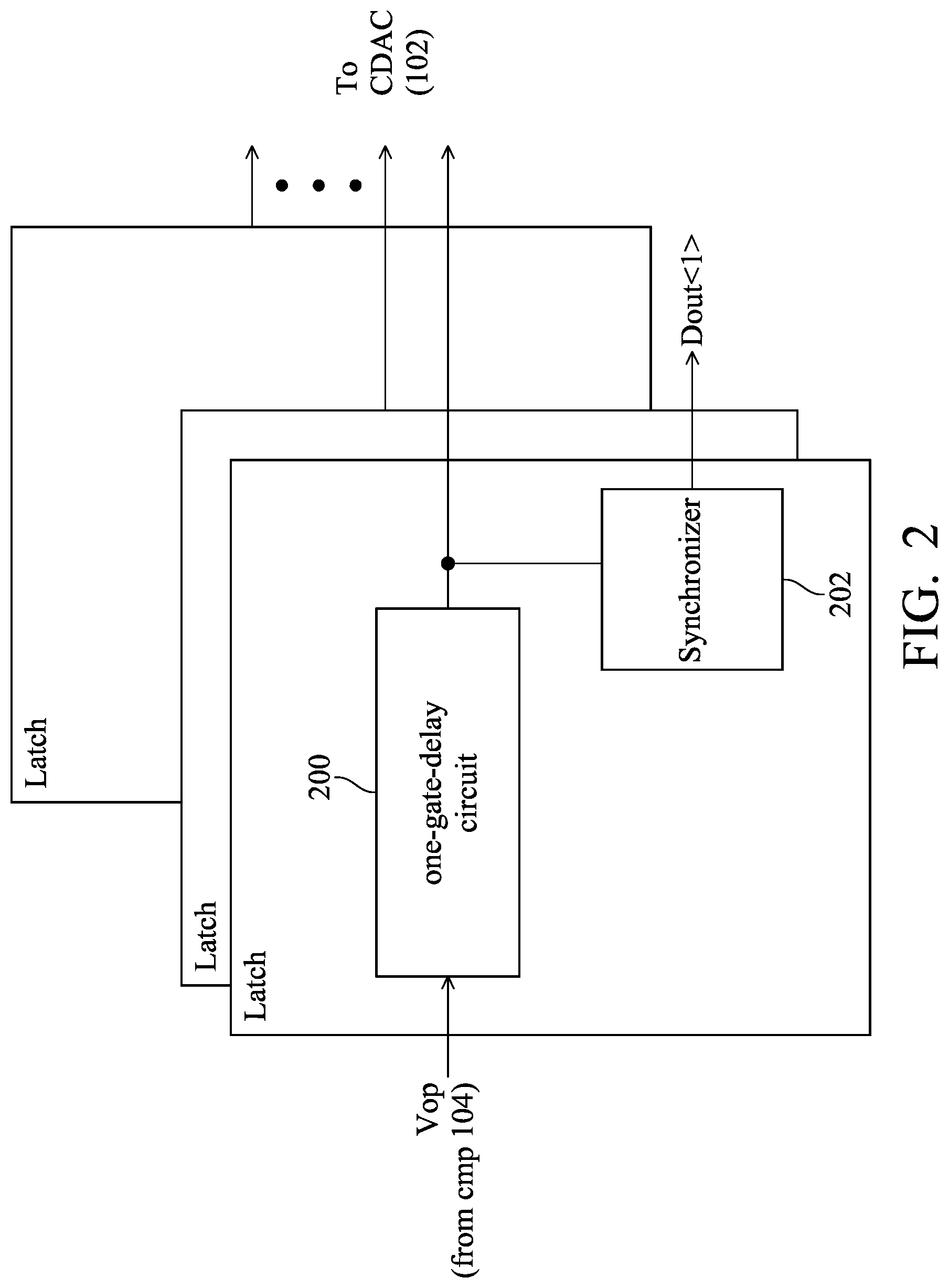 Patent US12316338 Figure 2 – High-speed successive-approximation register analog-to-digital converter