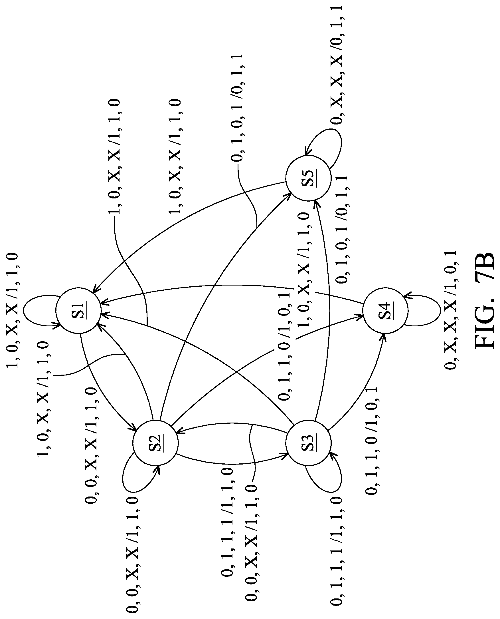 Patent US12316338 Figure 10 – High-speed successive-approximation register analog-to-digital converter