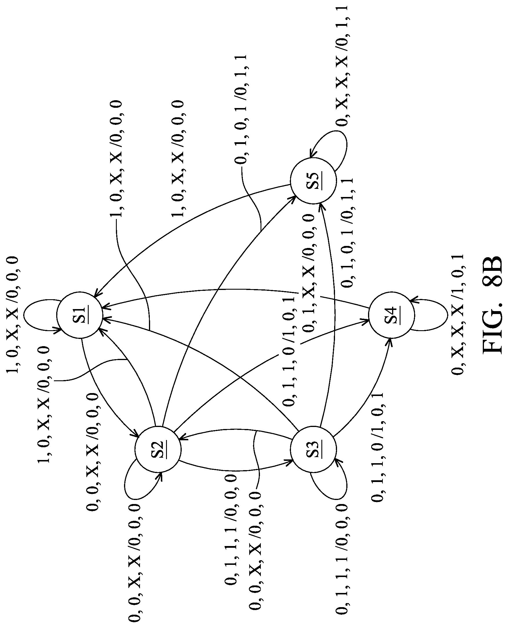 Patent US12316338 Figure 12 – High-speed successive-approximation register analog-to-digital converter
