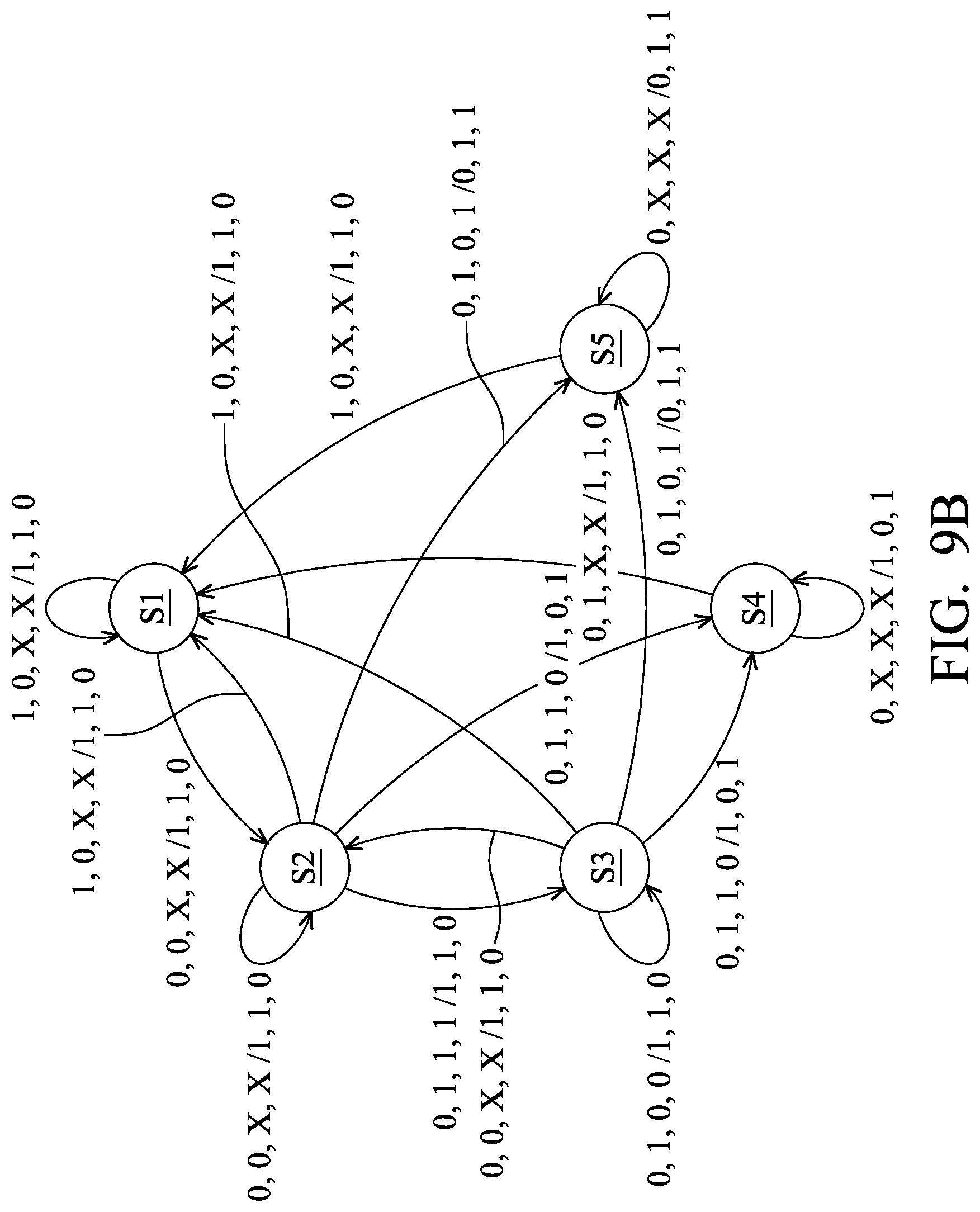 Patent US12316338 Figure 14 – High-speed successive-approximation register analog-to-digital converter
