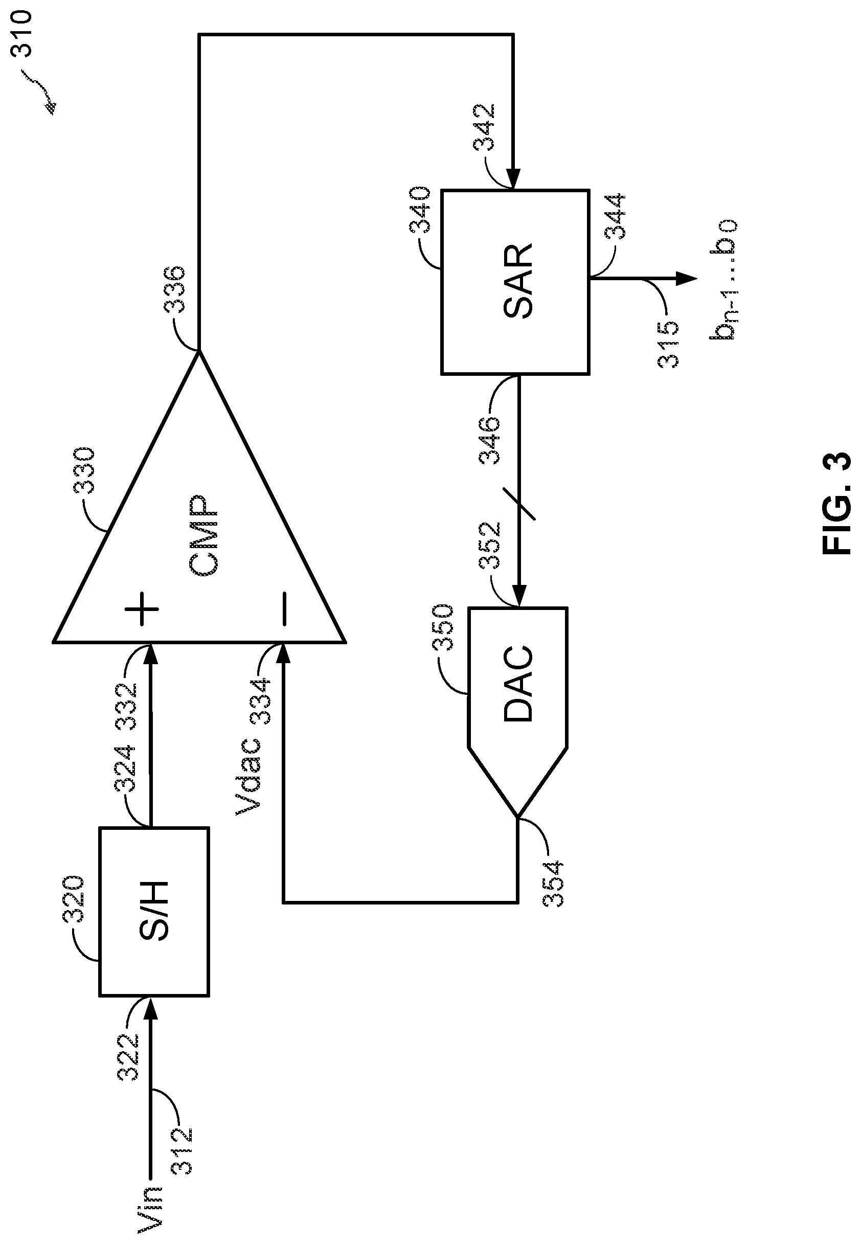 Patent US12316339 Figure 2 – Input-adaptive analog-to-digital conversion