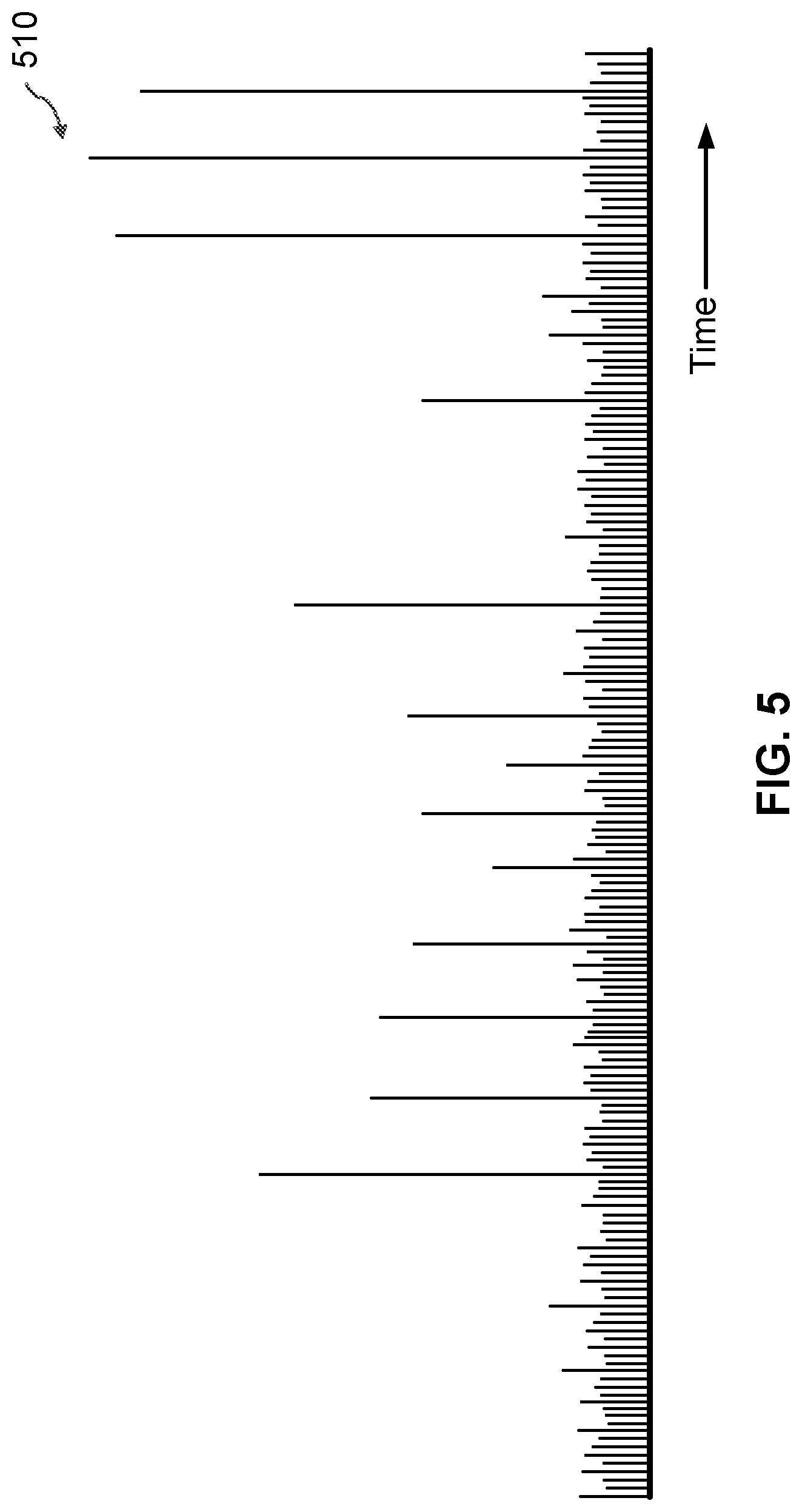 Patent US12316339 Figure 4 – Input-adaptive analog-to-digital conversion