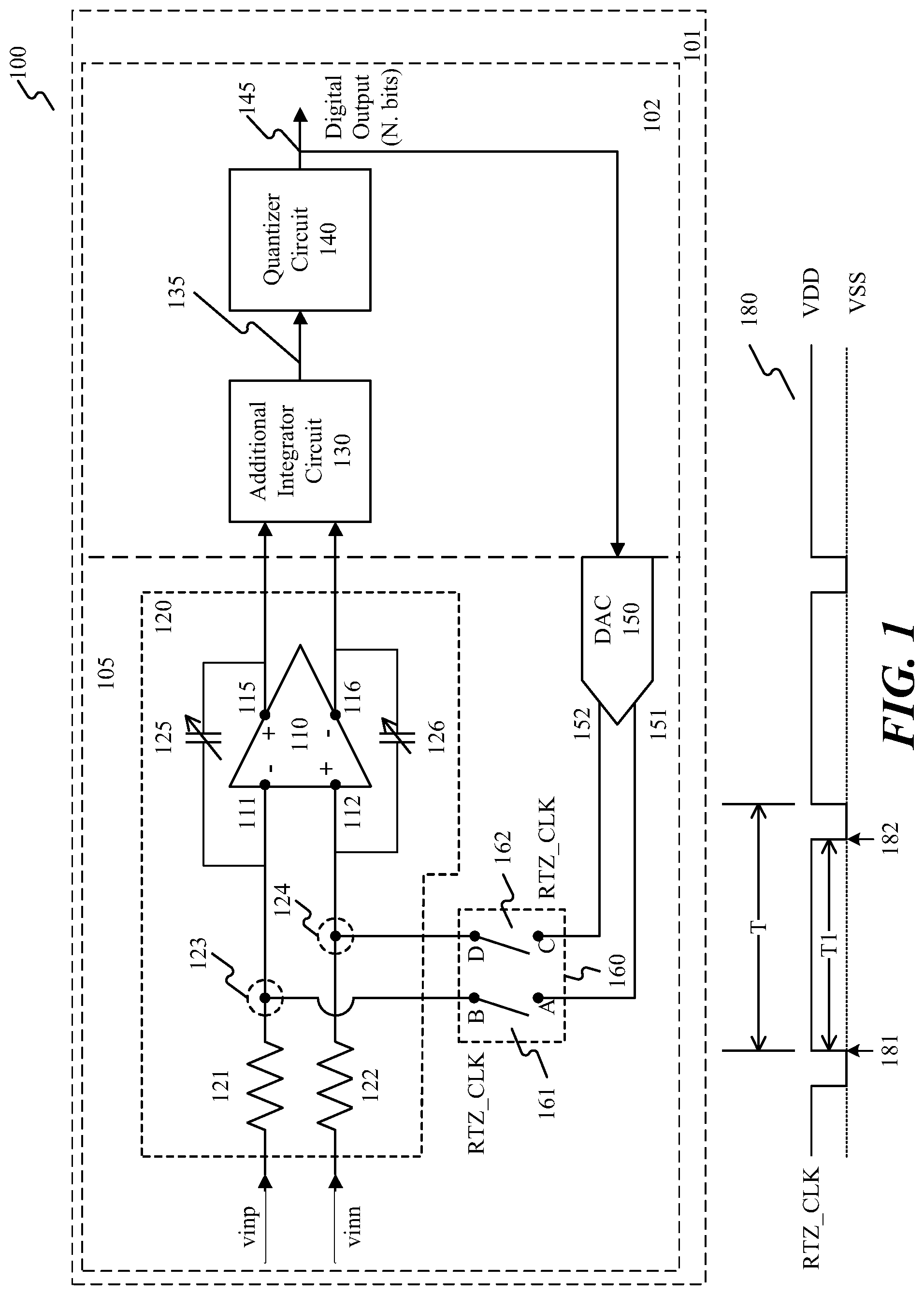 Patent US12316340 Figure 1 – Continuous-time delta-sigma analog-to-digital converter