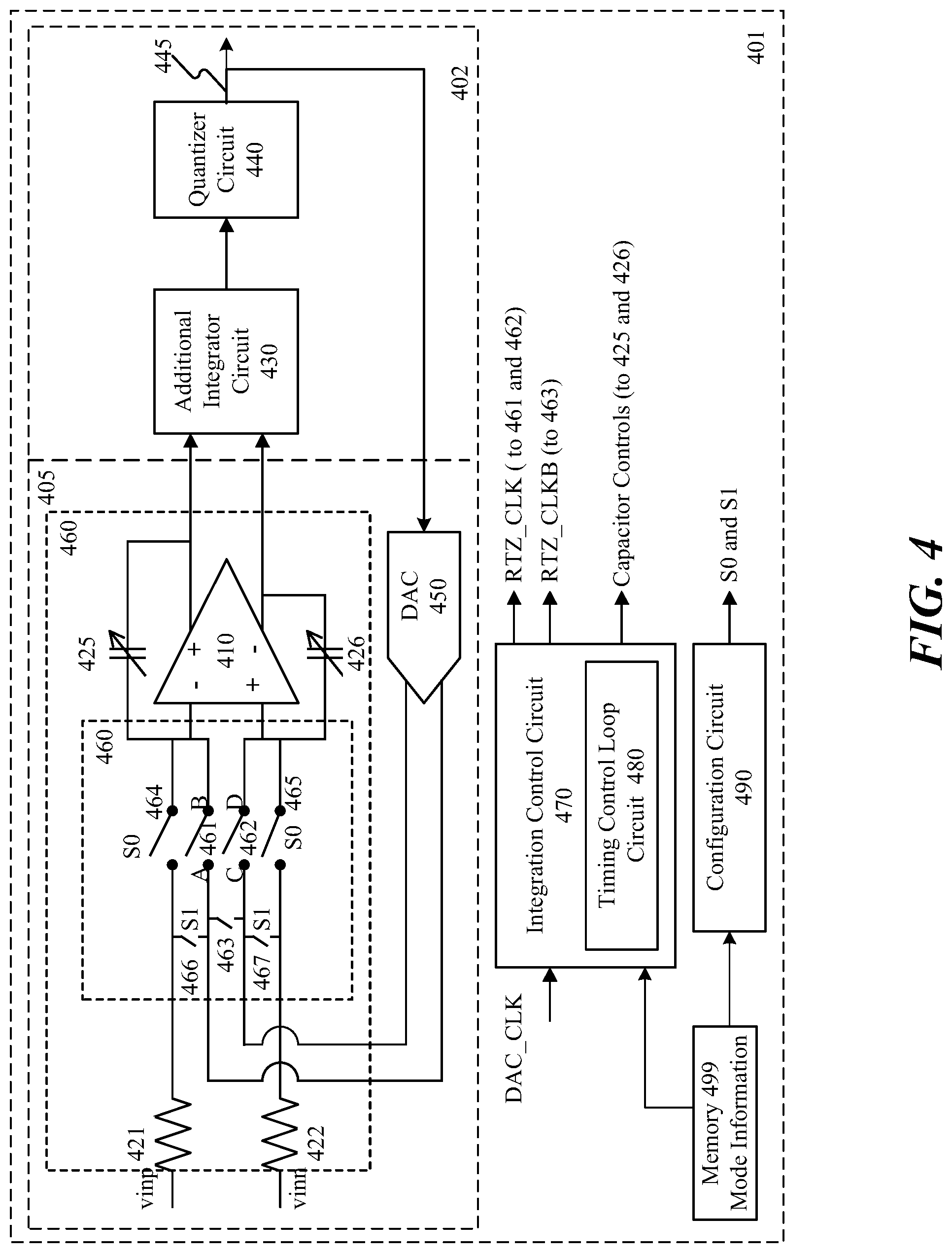 Patent US12316340 Figure 4 – Continuous-time delta-sigma analog-to-digital converter