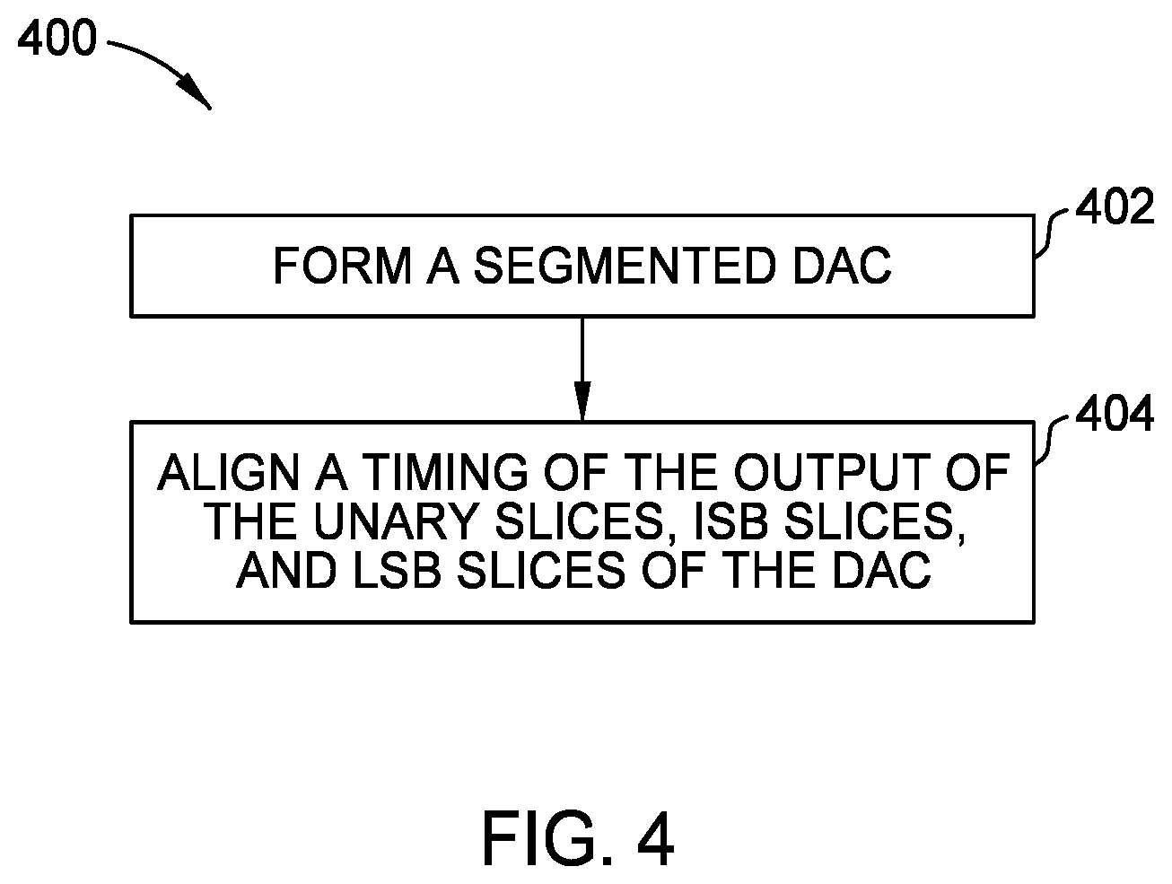 Patent US12316341 Figure 4 – Cross-coupled capacitive elements in highspeed DAC