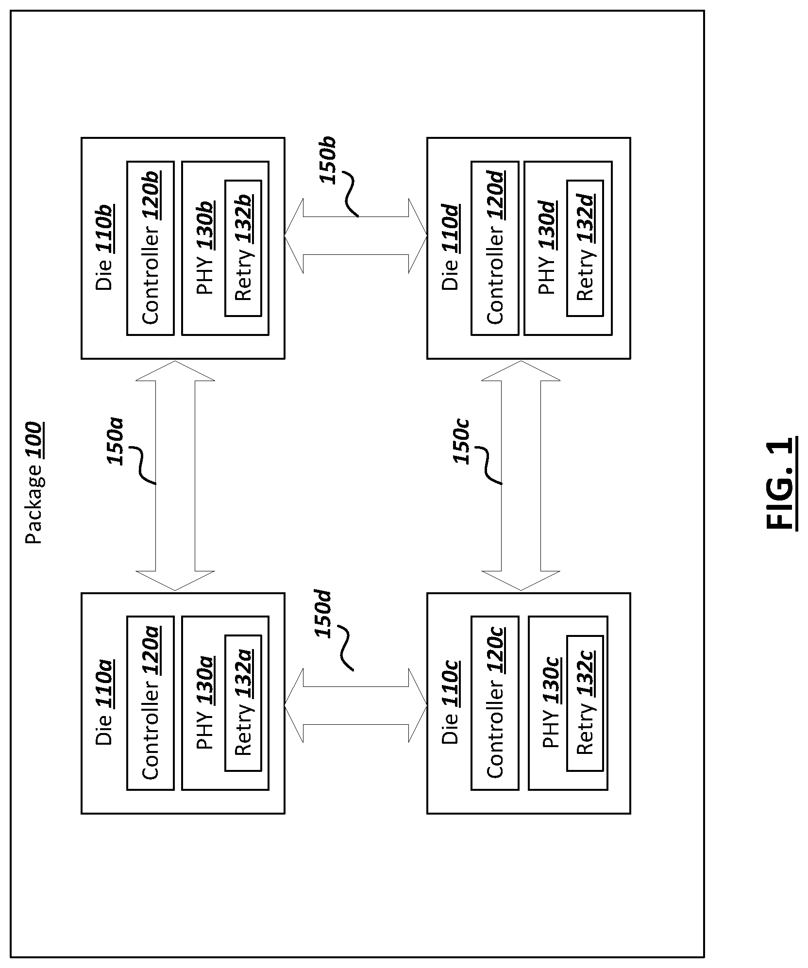 Patent US12316343 Figure 1 – PHY-based retry techniques for die-to-die interfaces