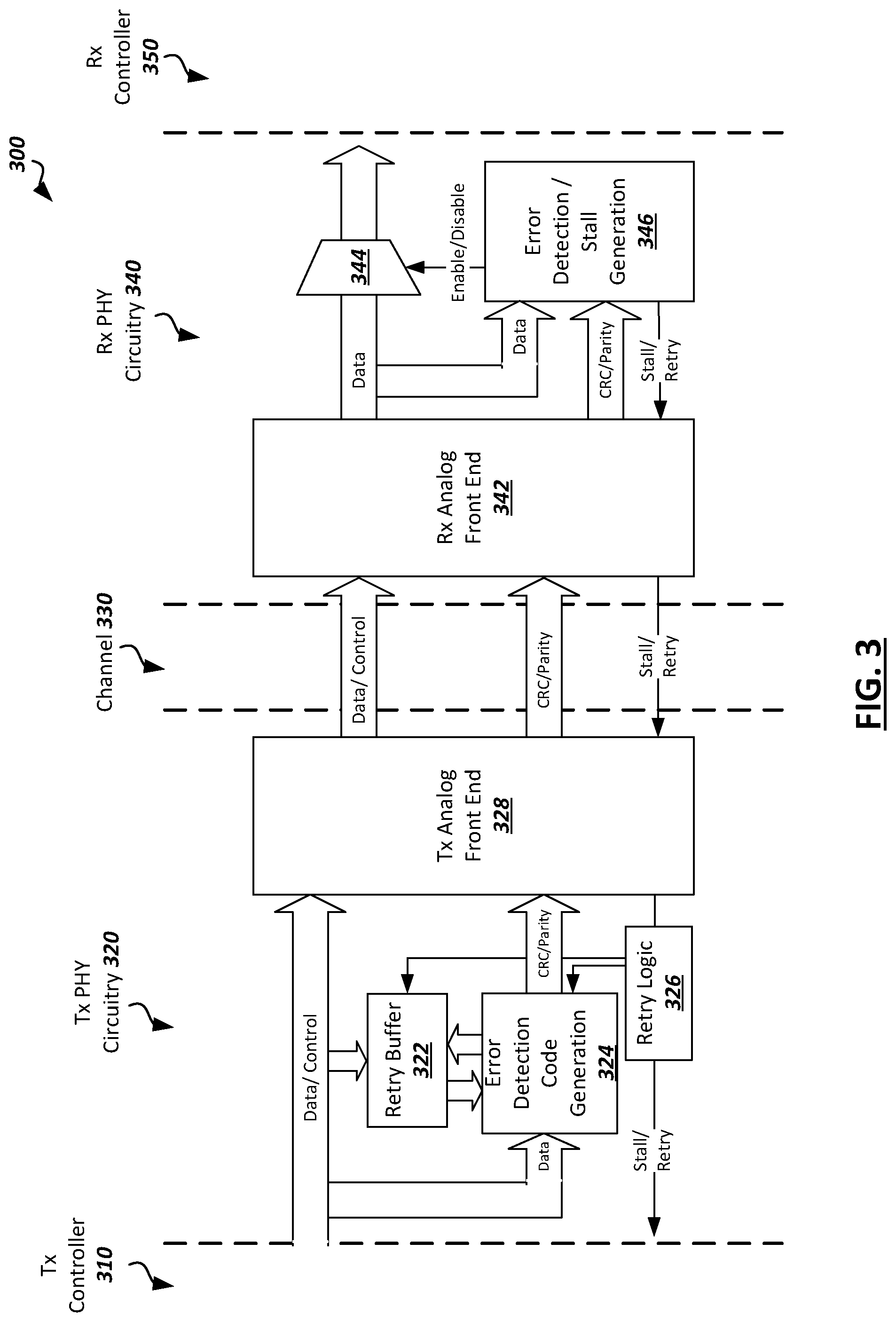 Patent US12316343 Figure 3 – PHY-based retry techniques for die-to-die interfaces
