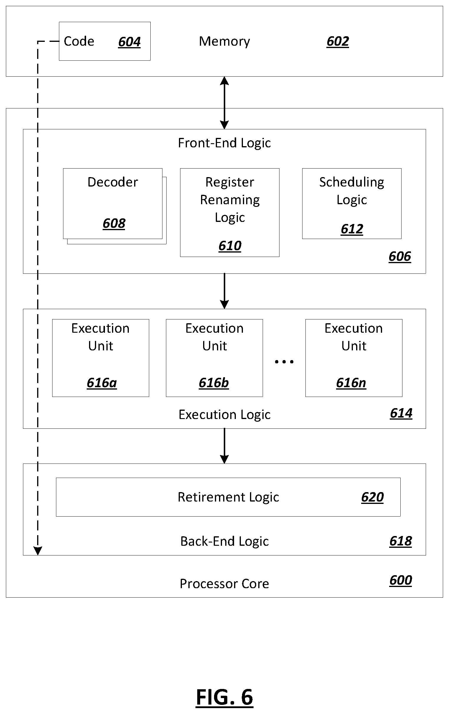 Patent US12316343 Figure 6 – PHY-based retry techniques for die-to-die interfaces