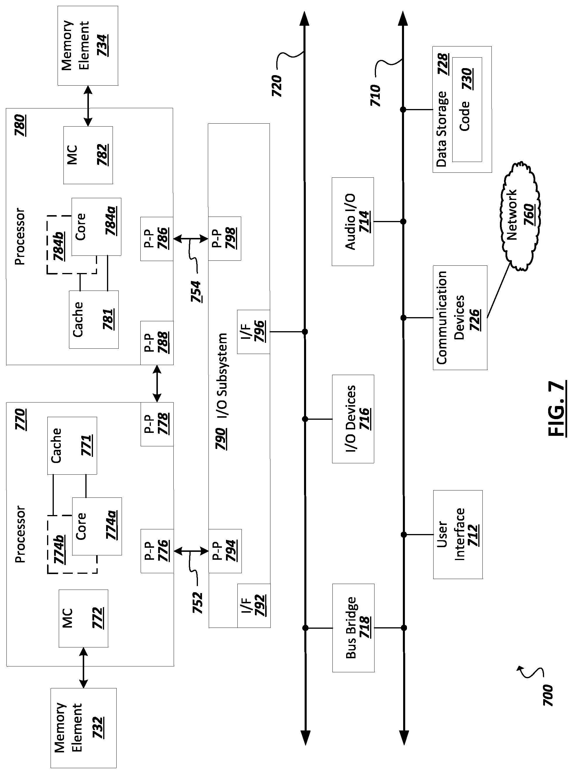 Patent US12316343 Figure 7 – PHY-based retry techniques for die-to-die interfaces
