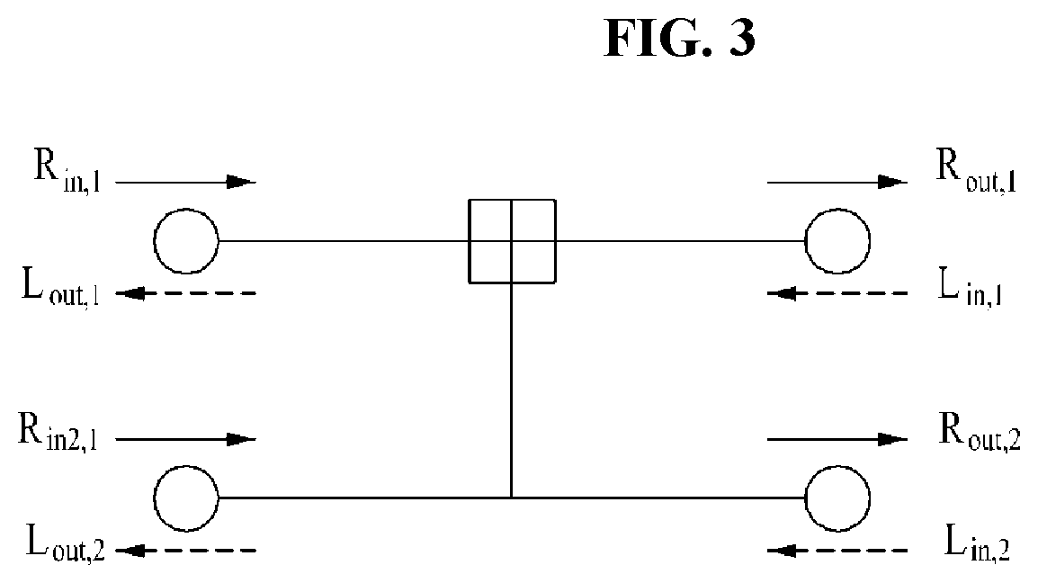 Patent US12316344 Figure 3 – Method and apparatus for constructing fast converging polar codes with belief progapation decoder