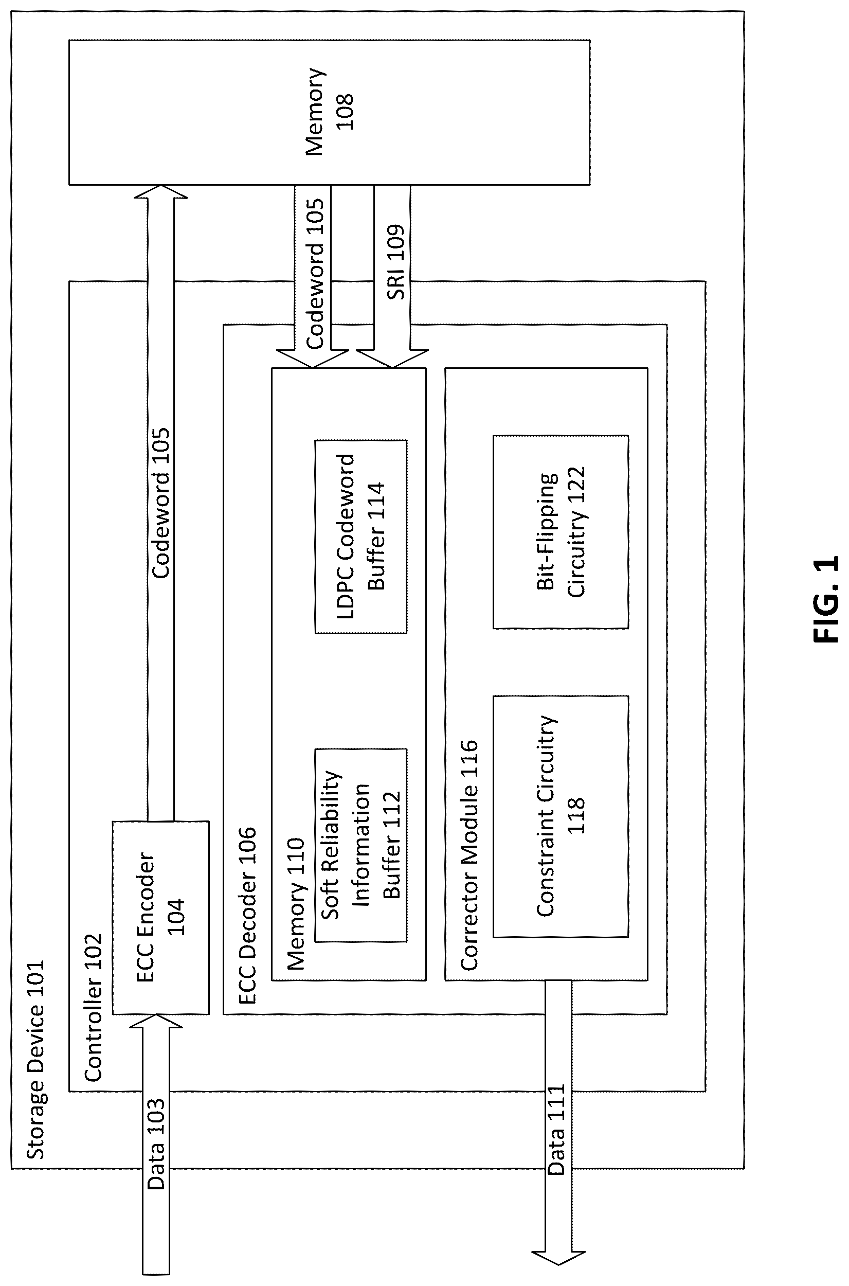 Patent US12316345 Figure 1 – Systems and methods for operating low-density parity-check bit-flipping decoder