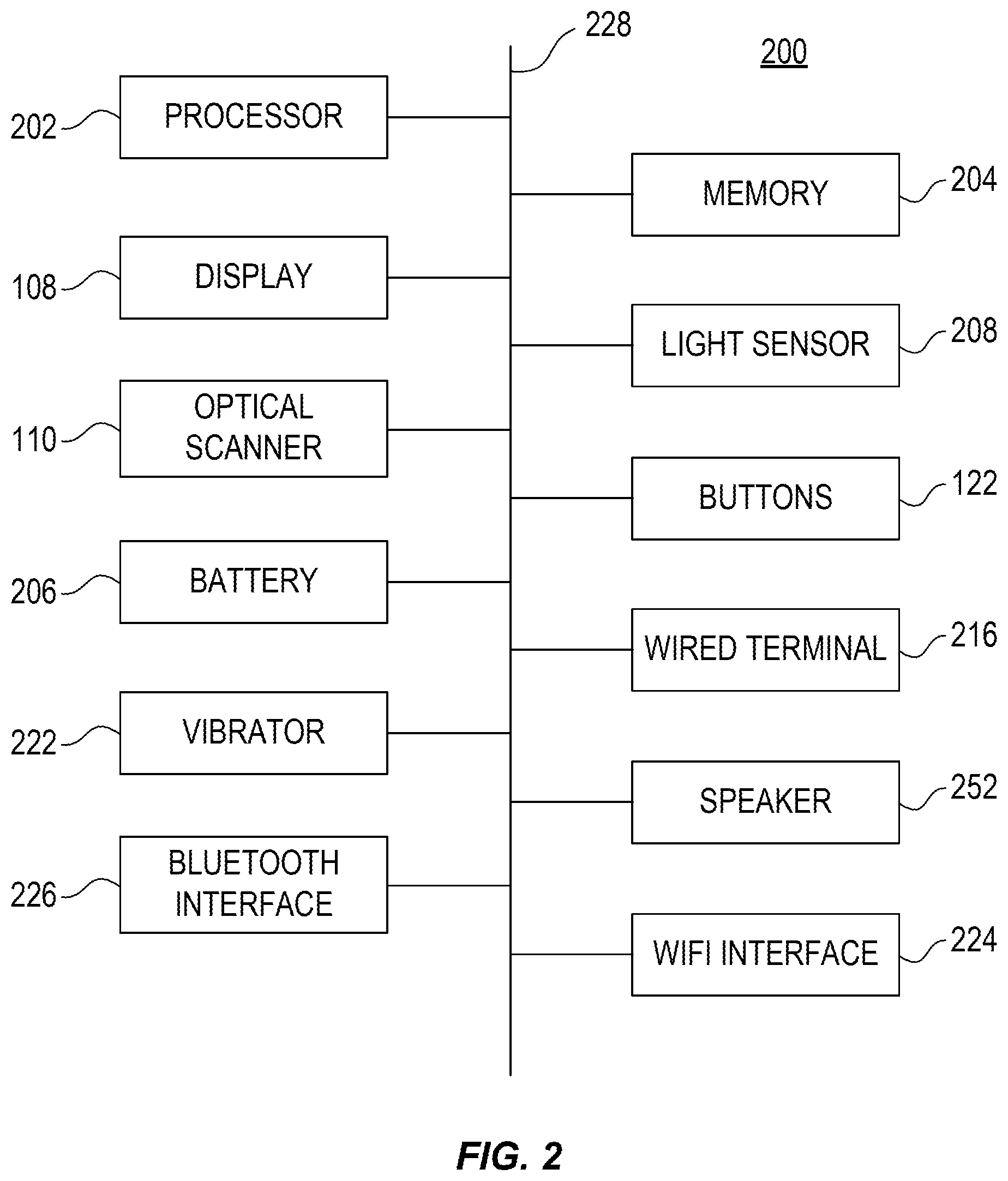 Patent US12316347 Figure 3 – Self healing scripts for scanning device