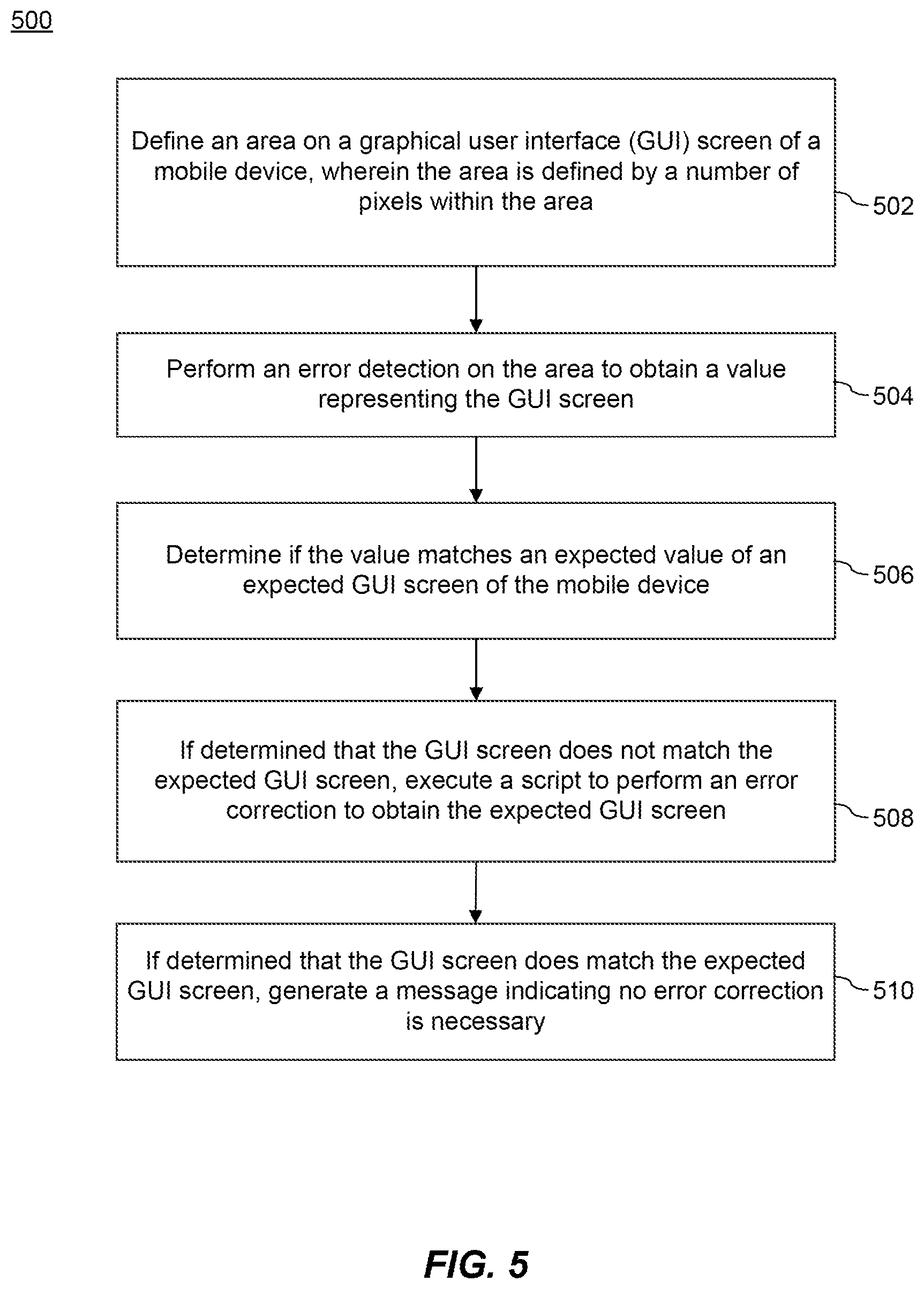 Patent US12316347 Figure 6 – Self healing scripts for scanning device