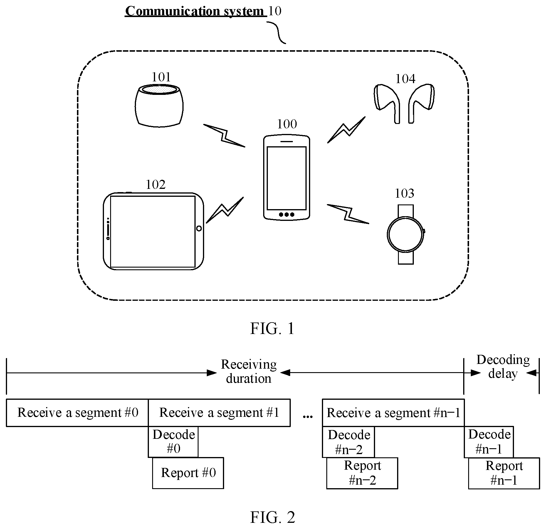 Patent US12316348 Figure 1 – Polar code segment encoding method and related apparatus