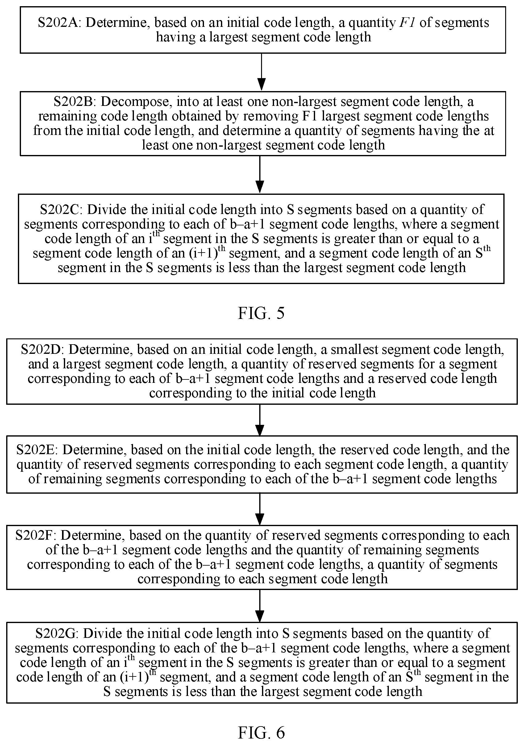 Patent US12316348 Figure 3 – Polar code segment encoding method and related apparatus