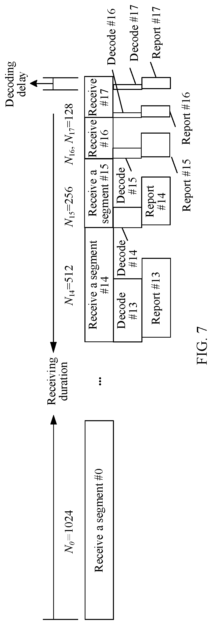 Patent US12316348 Figure 4 – Polar code segment encoding method and related apparatus