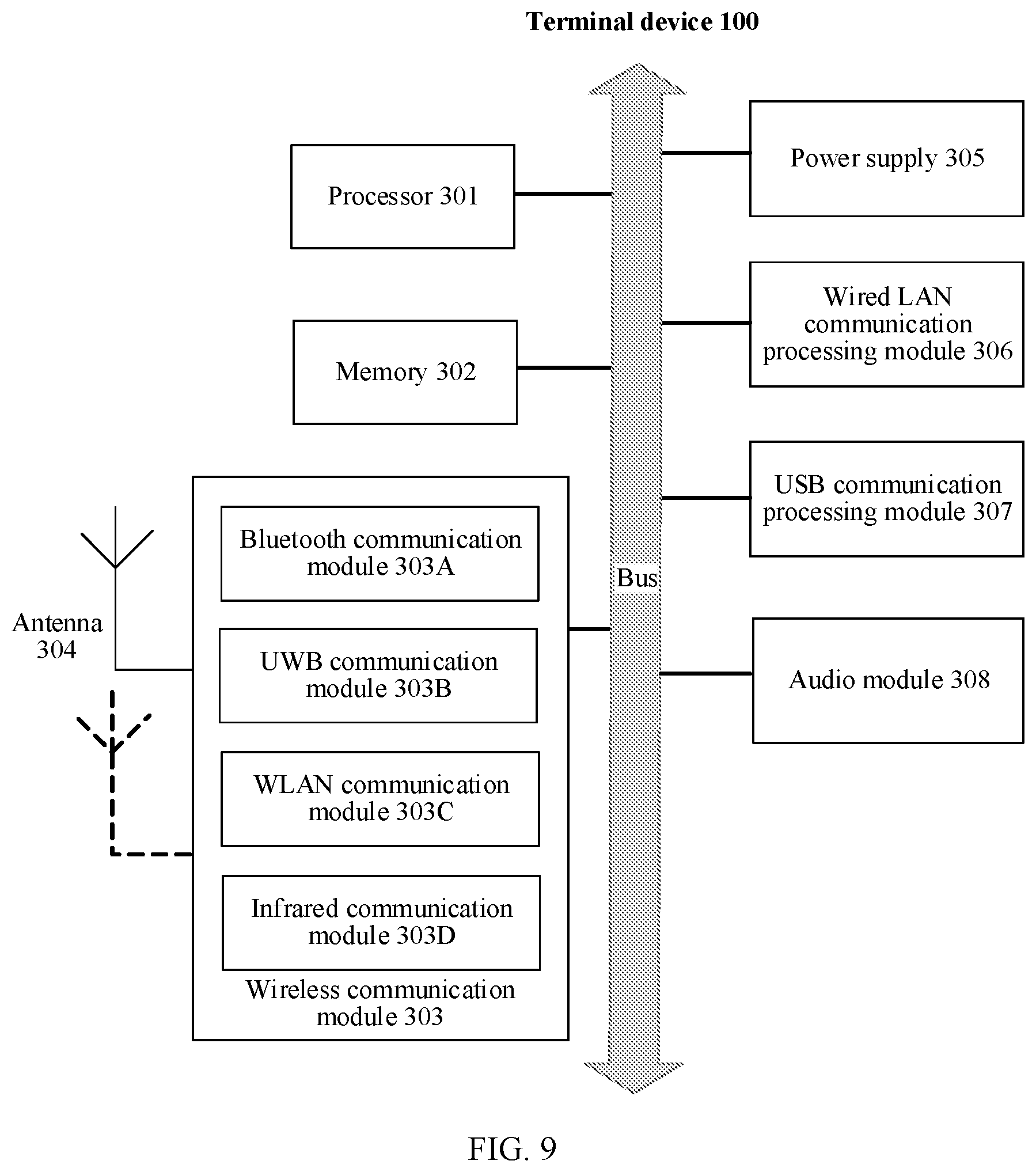 Patent US12316348 Figure 6 – Polar code segment encoding method and related apparatus