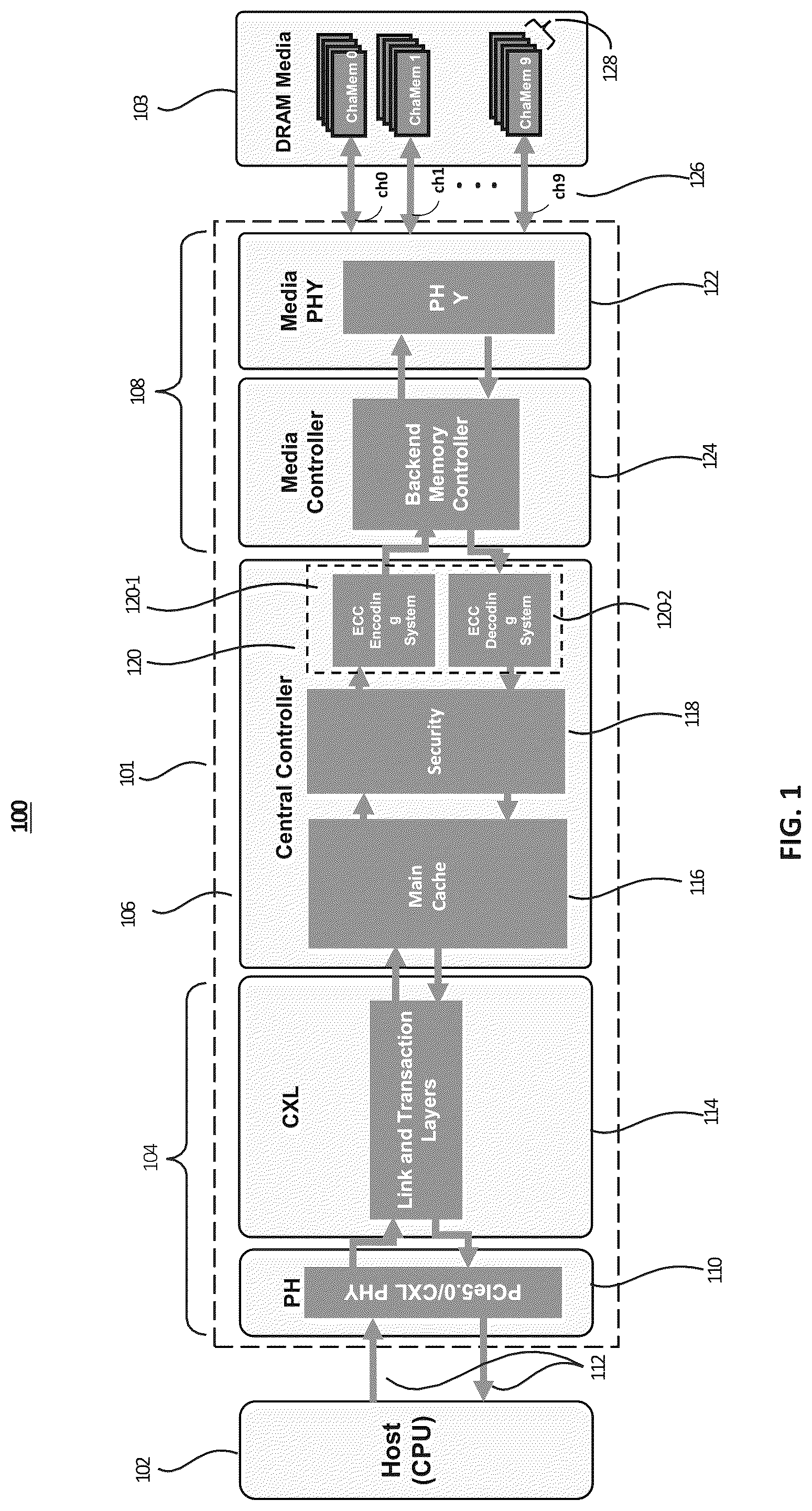 Patent US12316349 — Iterative decoding technique for correcting DRAM device failures — Figure 1