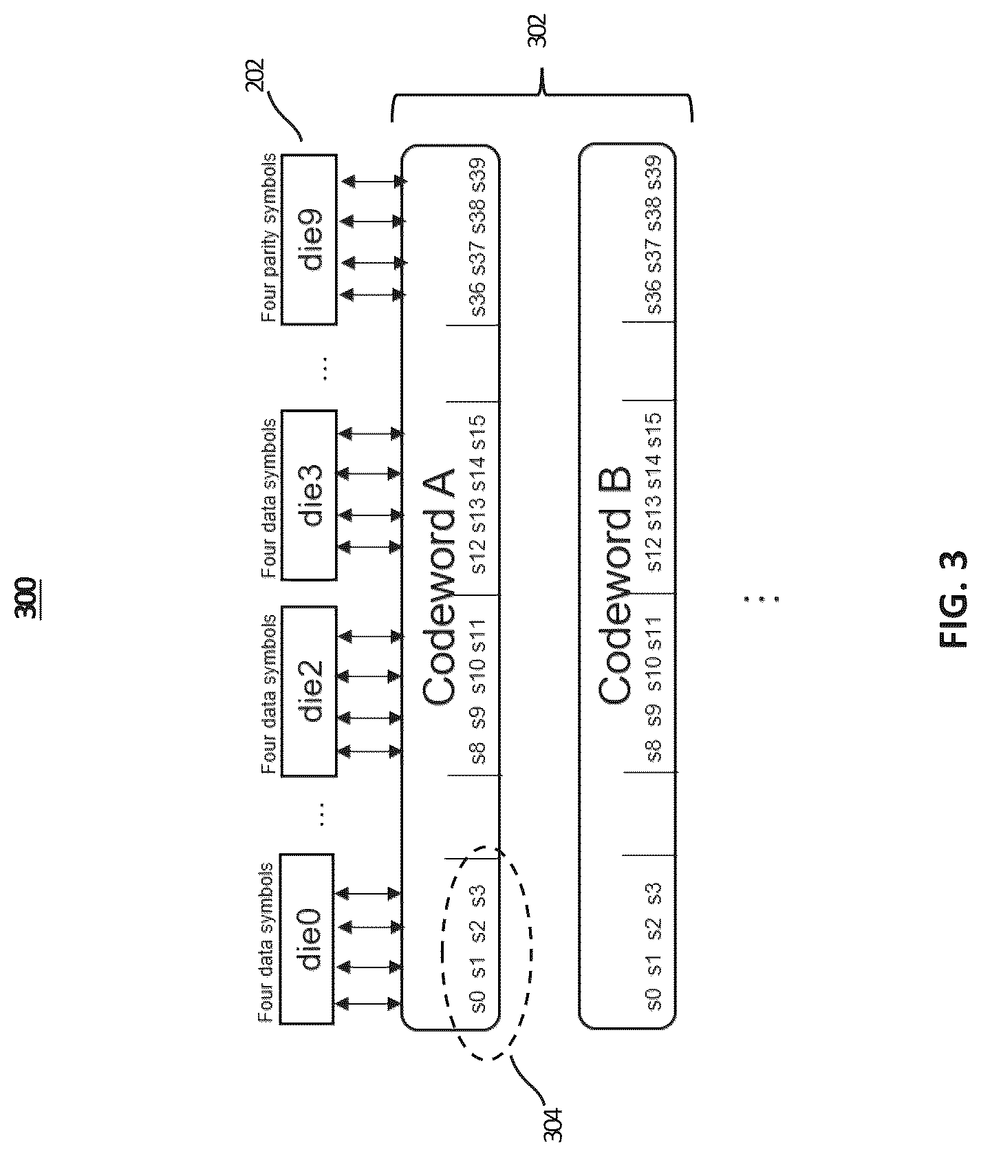 Patent US12316349 Figure 3 – Iterative decoding technique for correcting DRAM device failures