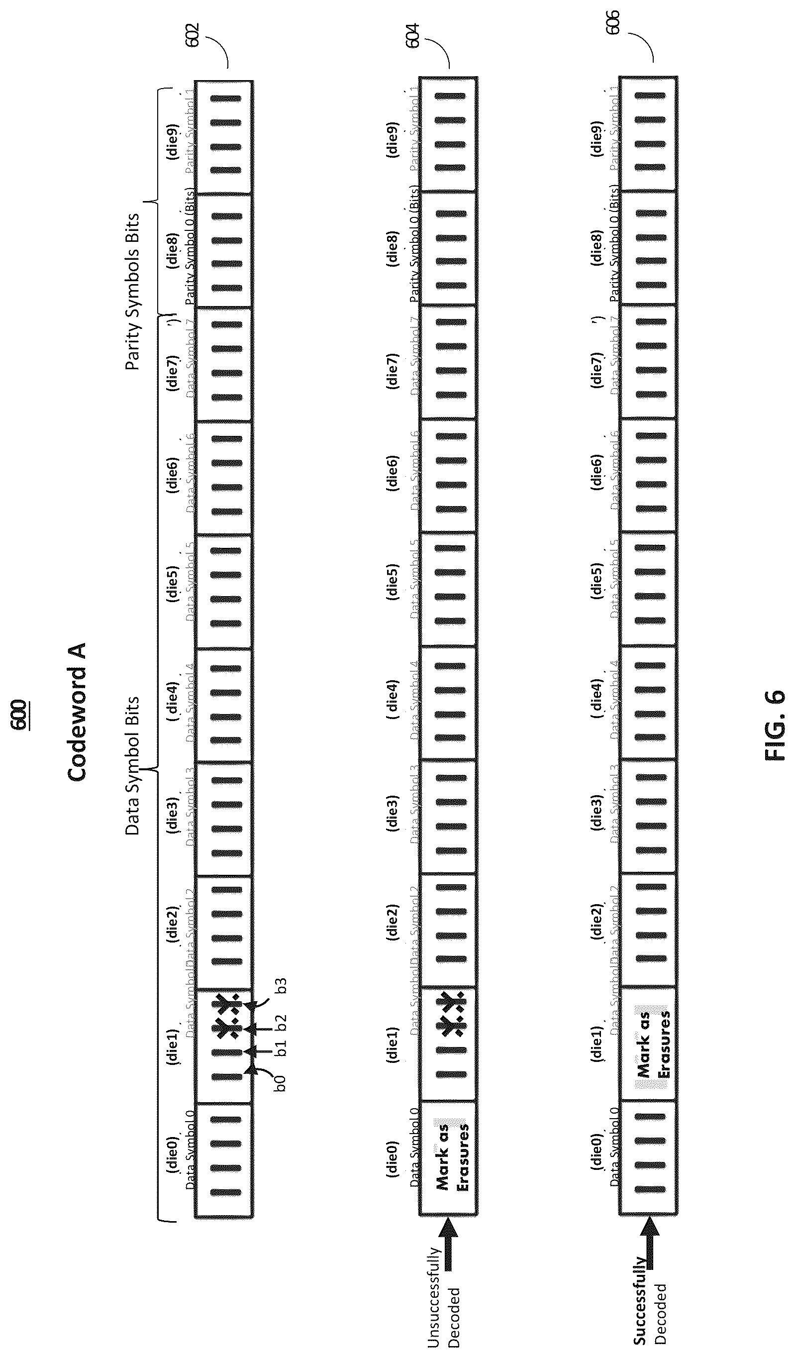 Patent US12316349 Figure 7 – Iterative decoding technique for correcting DRAM device failures