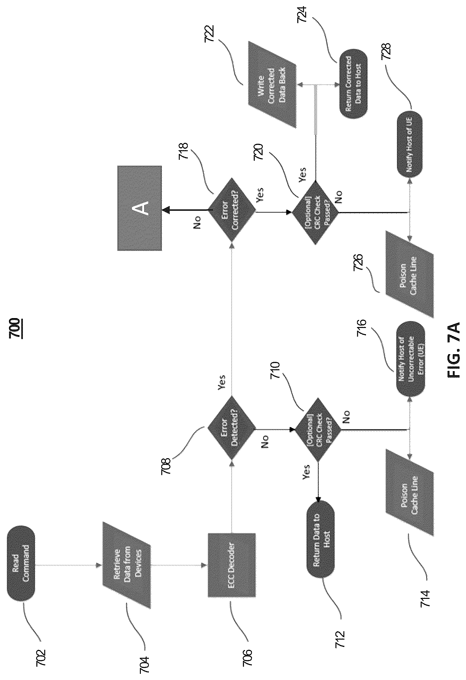 Patent US12316349 Figure 8 – Iterative decoding technique for correcting DRAM device failures