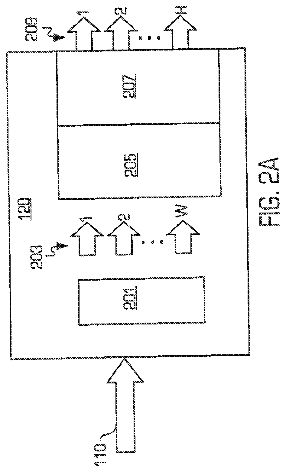 Patent US12316350 Figure 2 – Systems, methods and computer program products including features of transforming data involving a secure format from which the data is recoverable