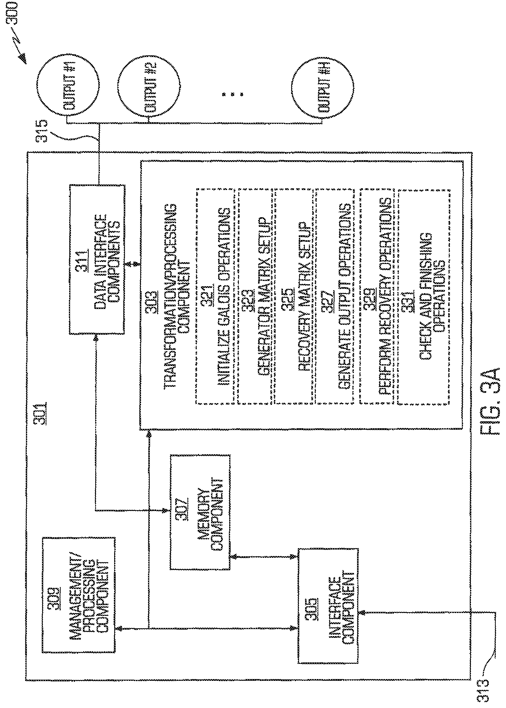 Patent US12316350 Figure 4 – Systems, methods and computer program products including features of transforming data involving a secure format from which the data is recoverable