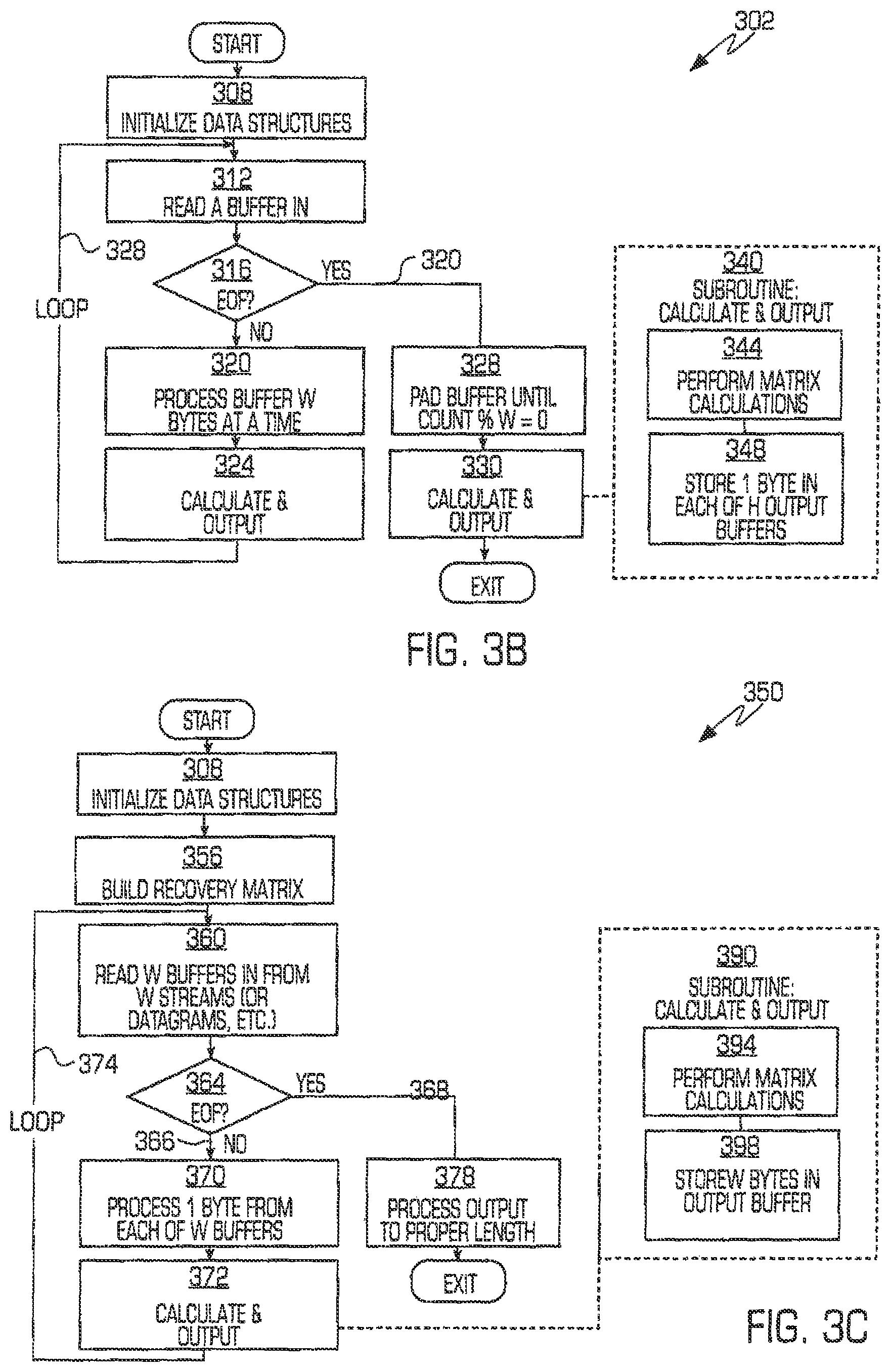 Patent US12316350 Figure 5 – Systems, methods and computer program products including features of transforming data involving a secure format from which the data is recoverable