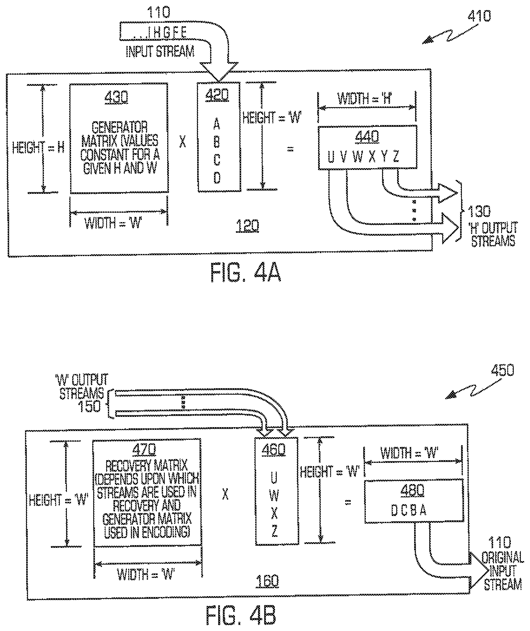Patent US12316350 Figure 6 – Systems, methods and computer program products including features of transforming data involving a secure format from which the data is recoverable