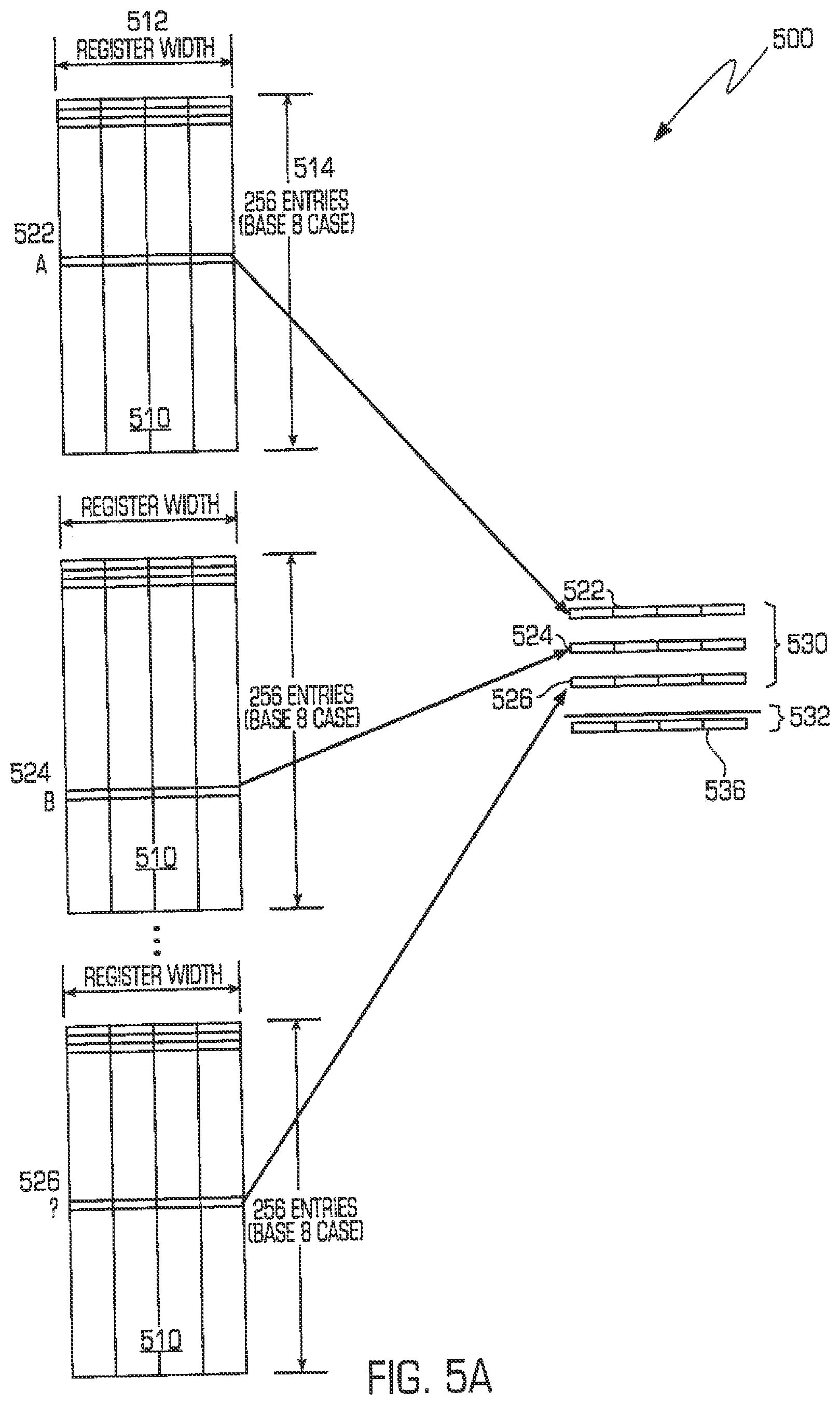 Patent US12316350 Figure 7 – Systems, methods and computer program products including features of transforming data involving a secure format from which the data is recoverable