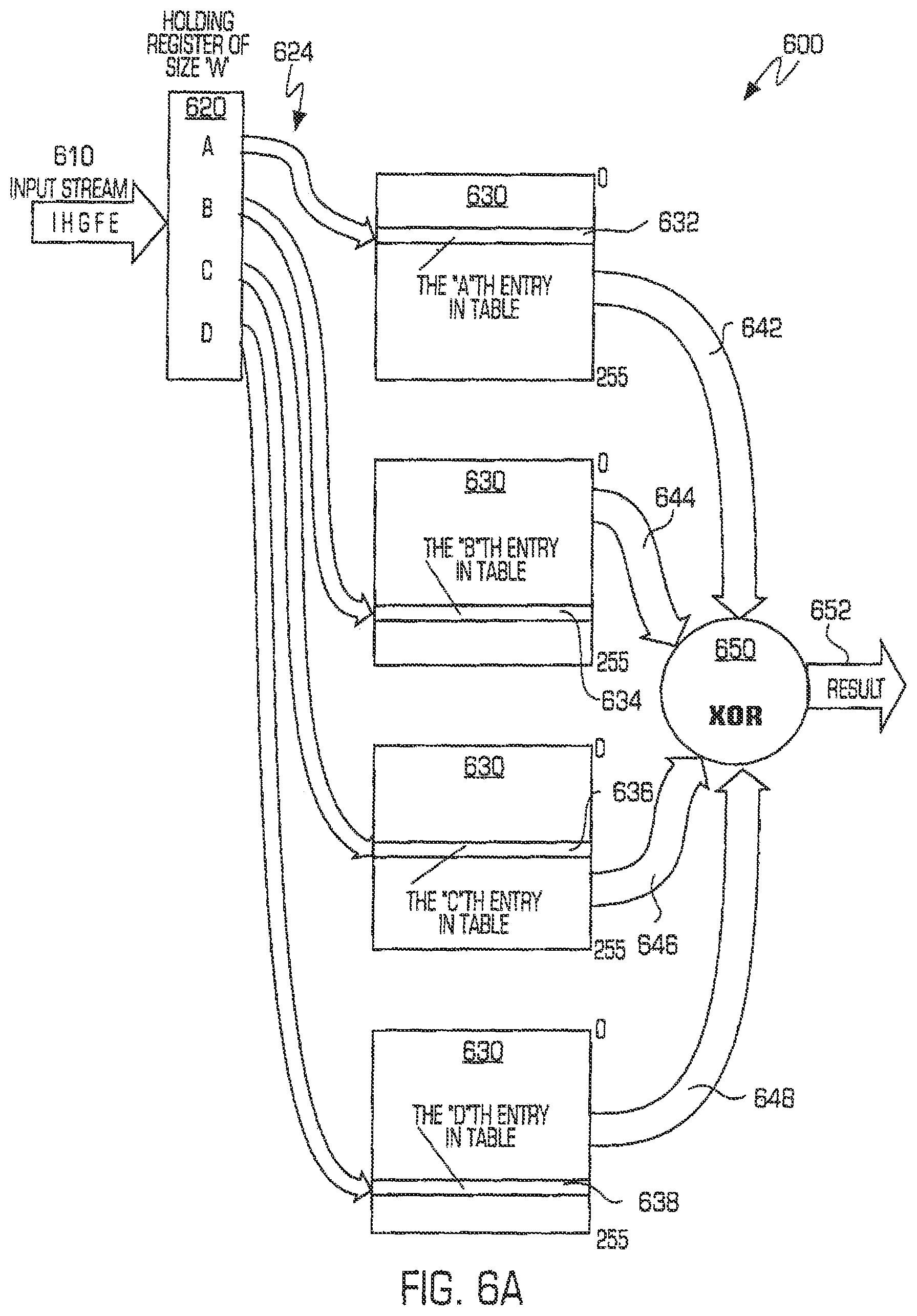 Patent US12316350 Figure 9 – Systems, methods and computer program products including features of transforming data involving a secure format from which the data is recoverable