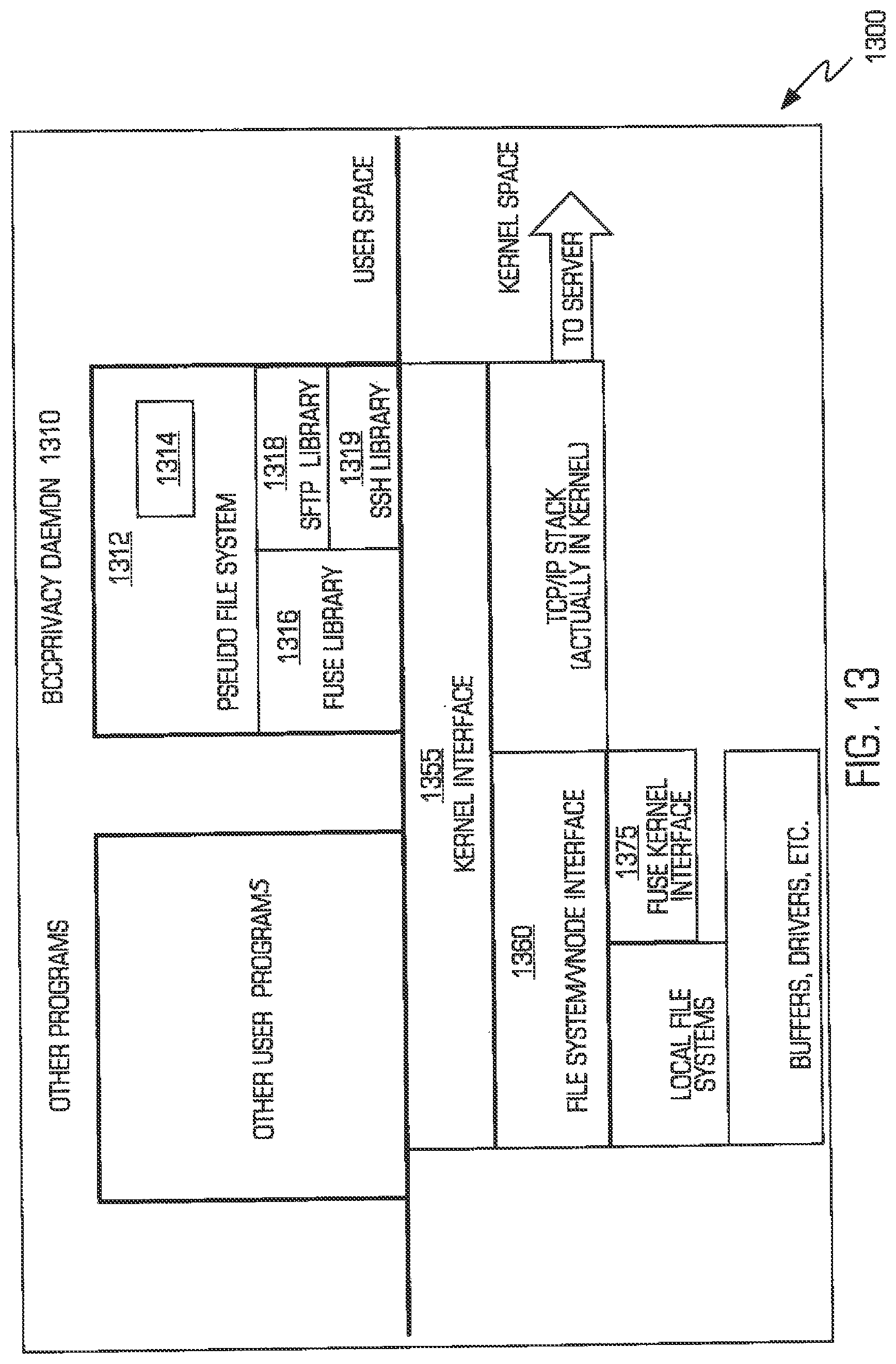 Patent US12316350 Figure 14 – Systems, methods and computer program products including features of transforming data involving a secure format from which the data is recoverable