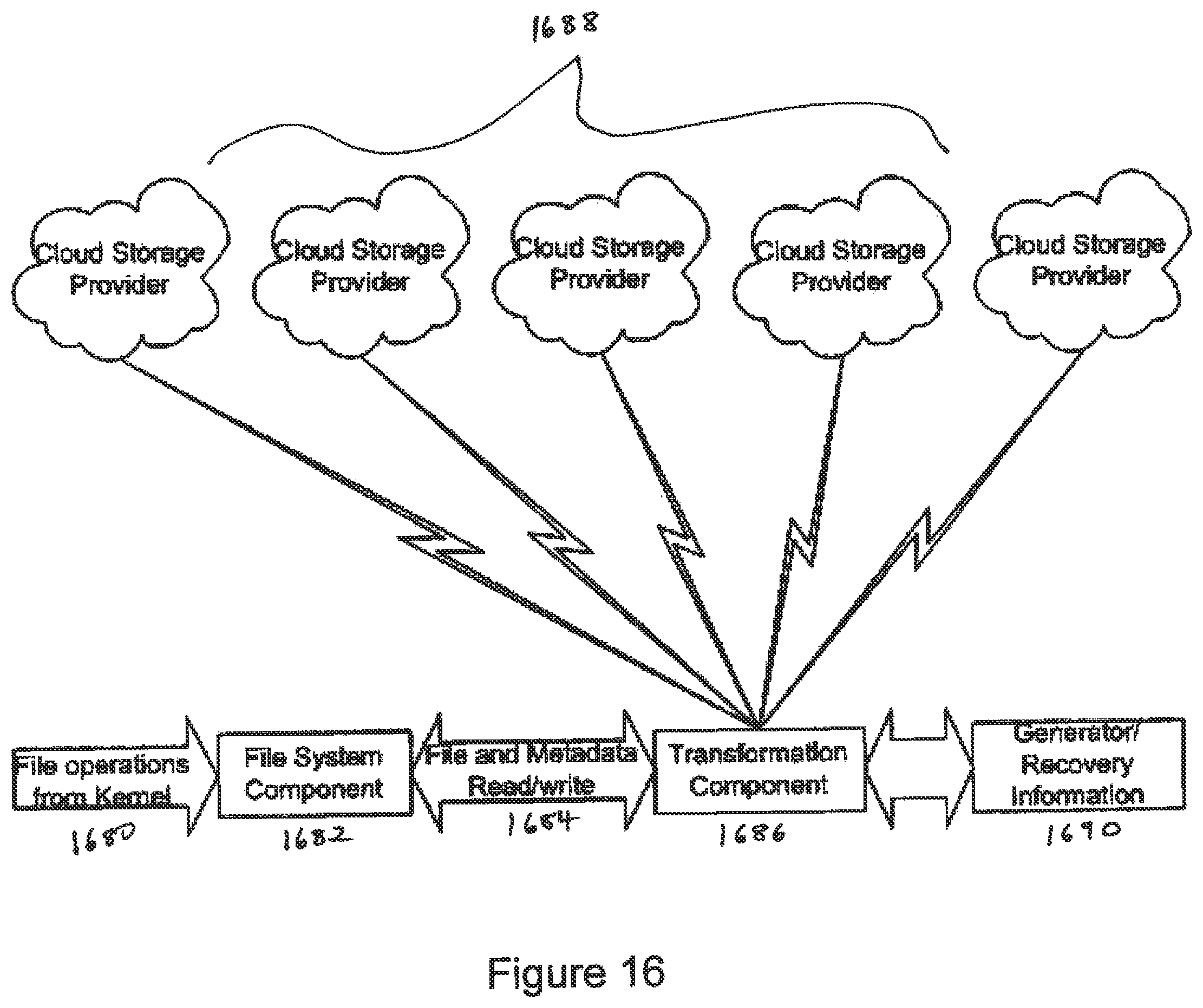 Patent US12316350 Figure 17 – Systems, methods and computer program products including features of transforming data involving a secure format from which the data is recoverable