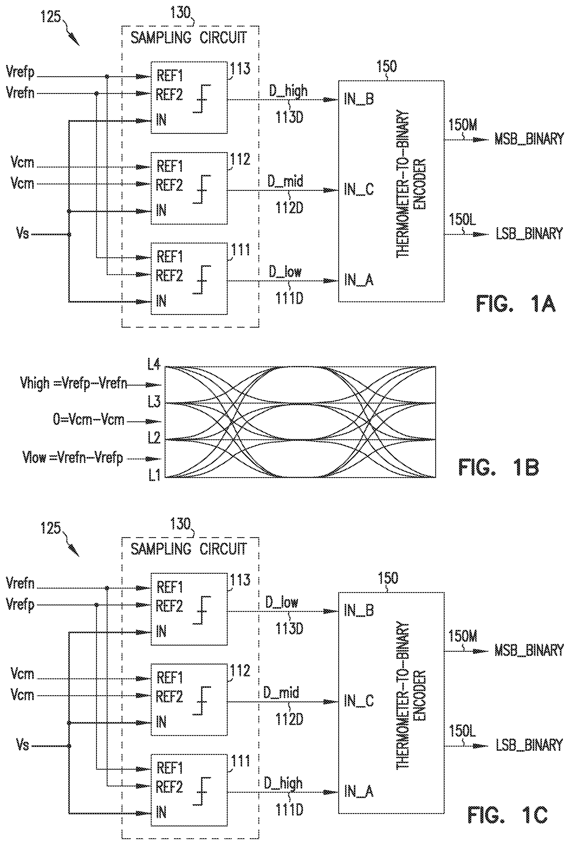 Patent US12316351 Figure 1 – Self-organized encoder architectures including blind input swapping support