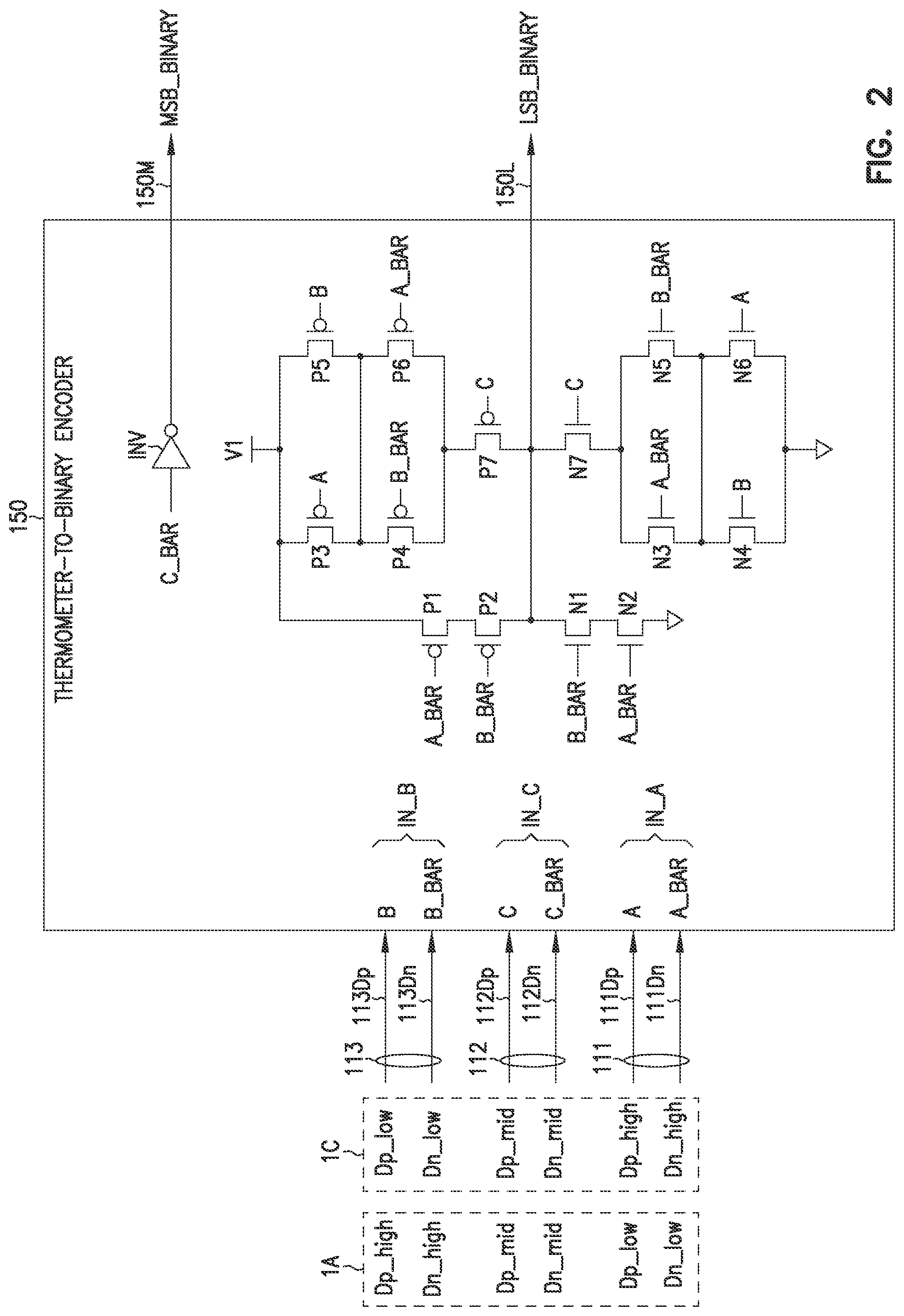 Patent US12316351 Figure 3 – Self-organized encoder architectures including blind input swapping support