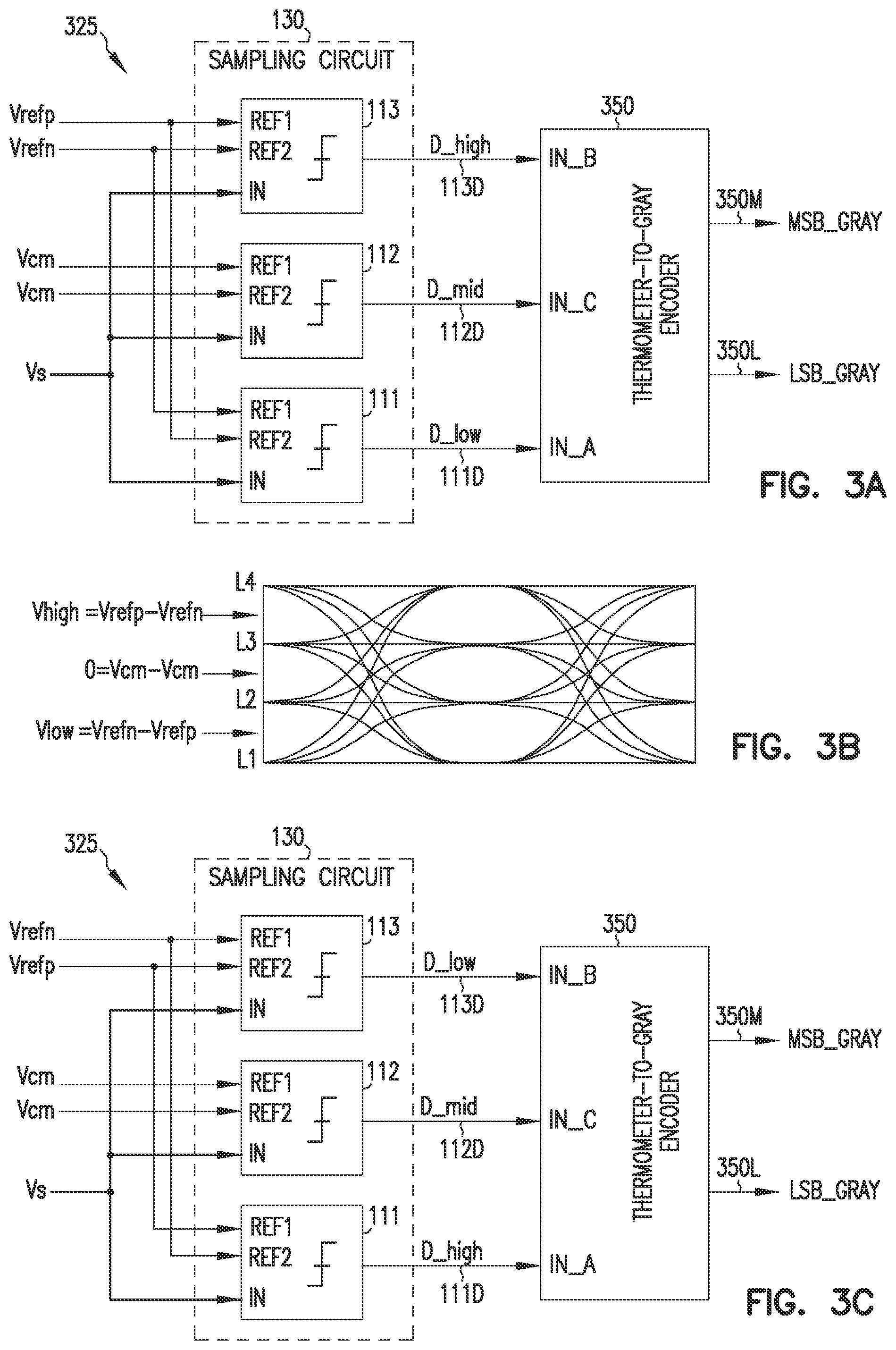 Patent US12316351 Figure 4 – Self-organized encoder architectures including blind input swapping support