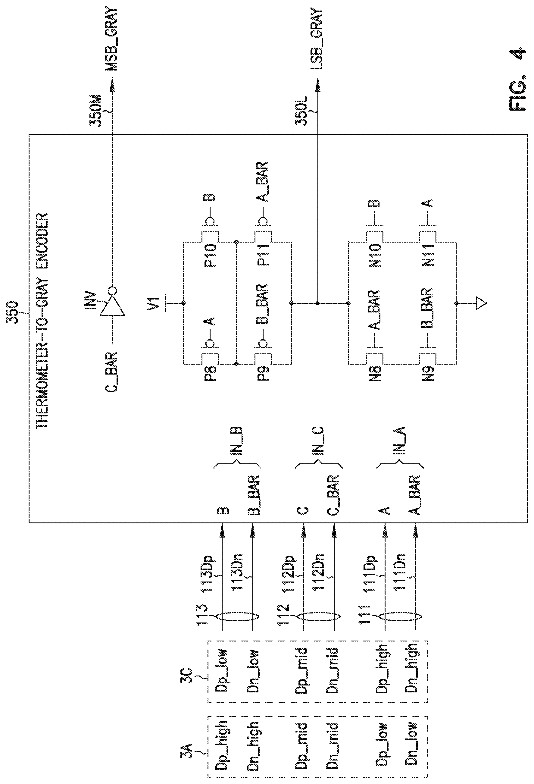 Patent US12316351 Figure 6 – Self-organized encoder architectures including blind input swapping support