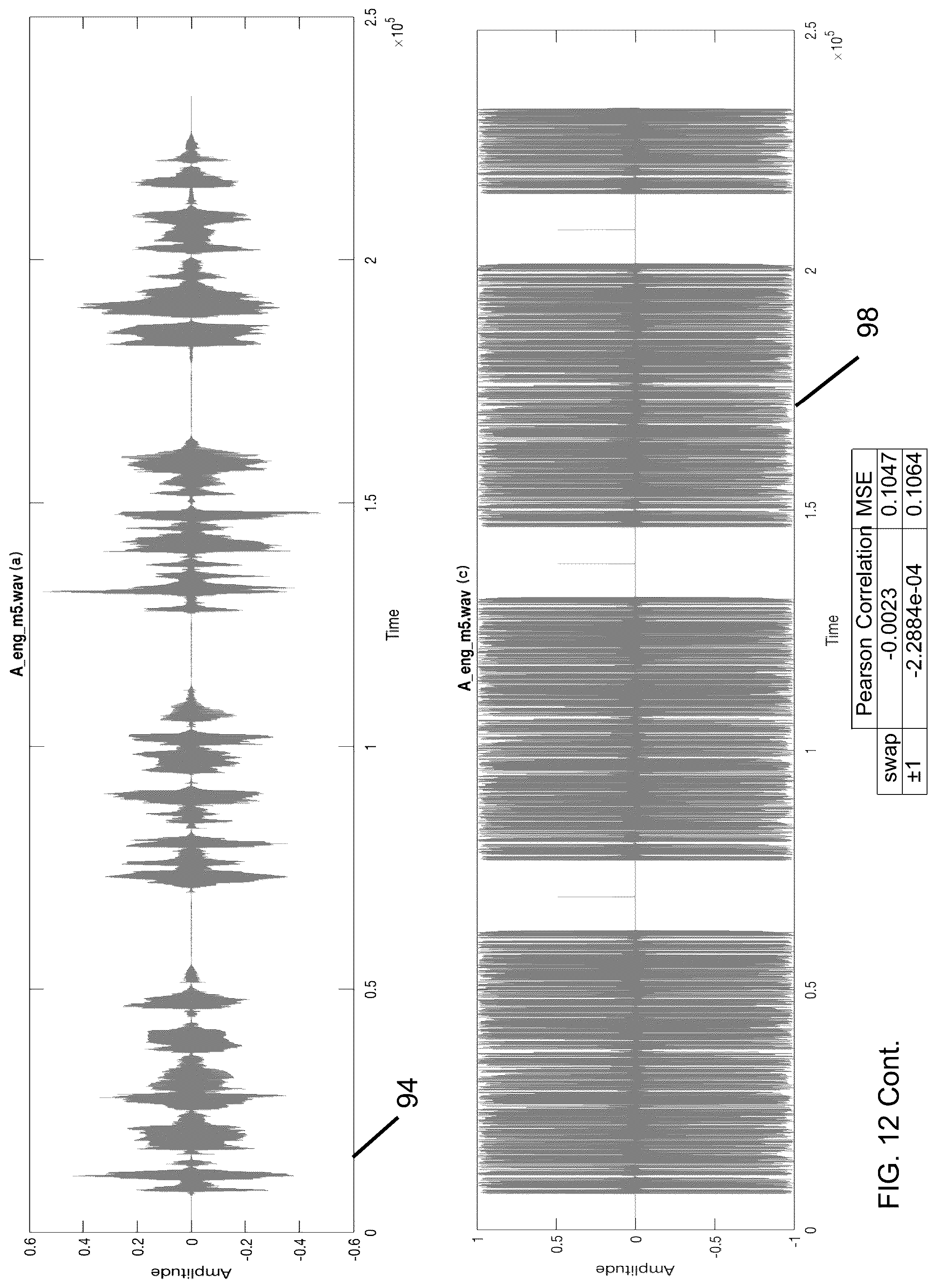 Patent US12316352 Figure 10 – System and method for concurrent encryption and lossless compression of data